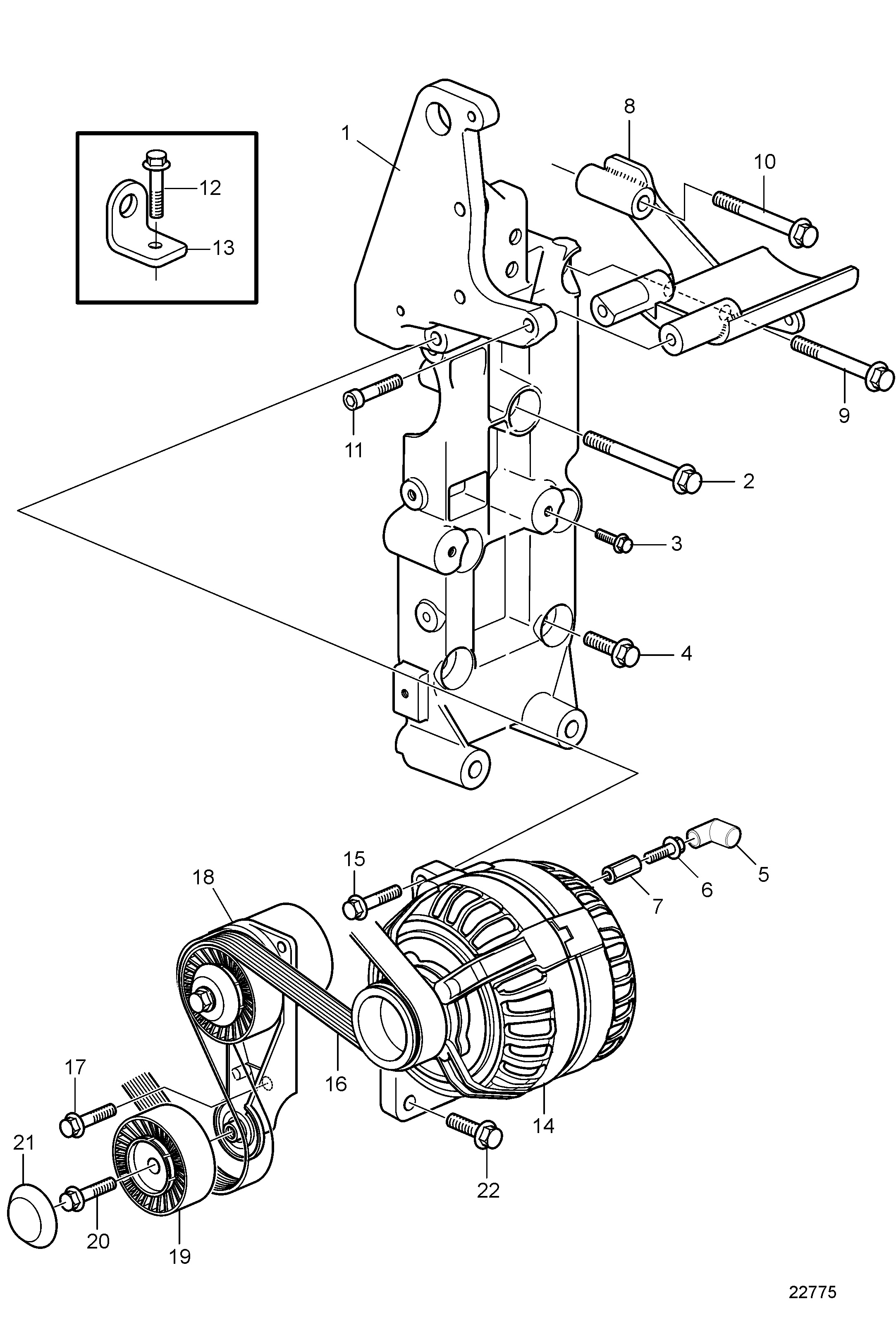 Alternador