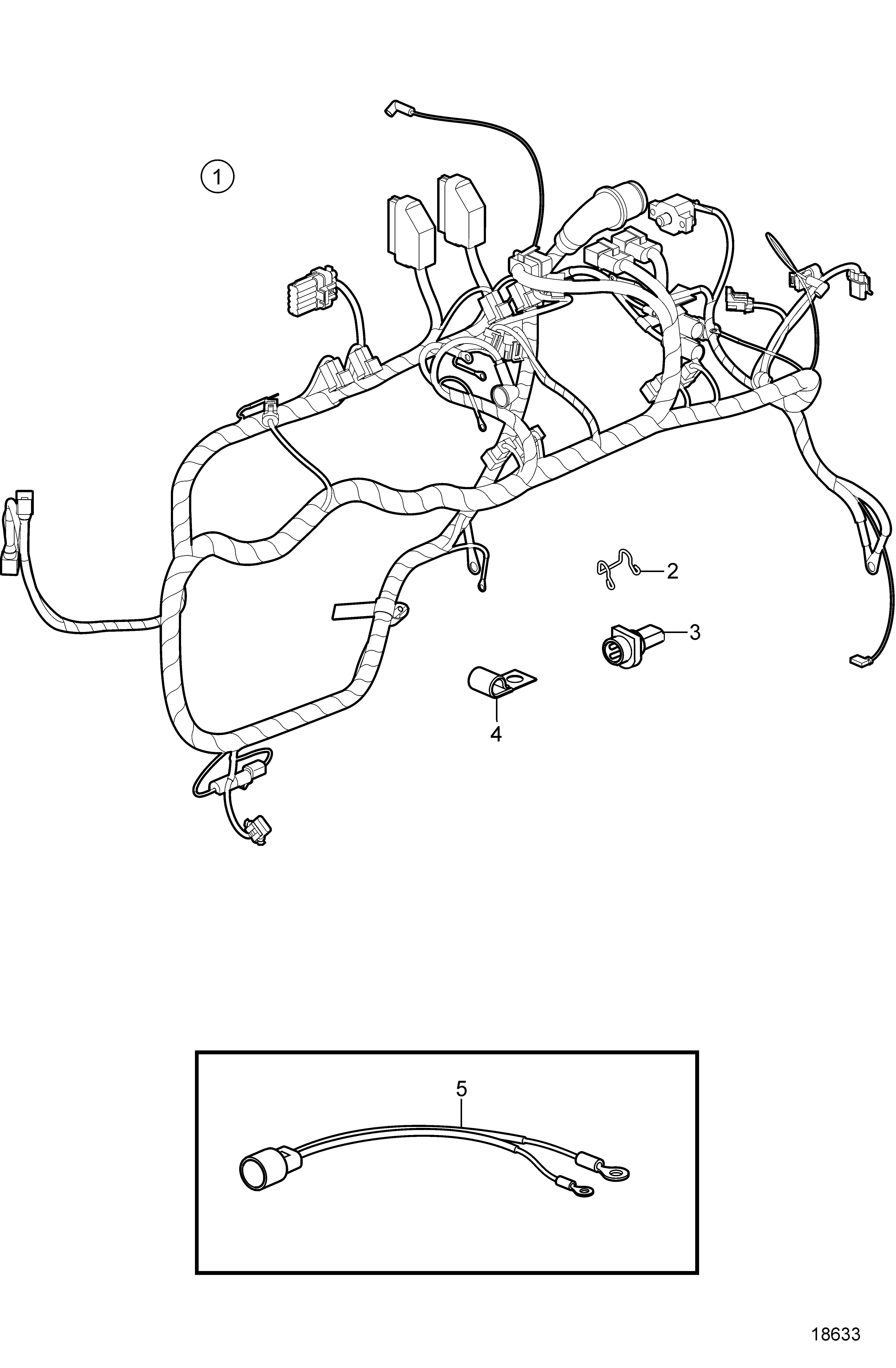 Faisceau du moteur