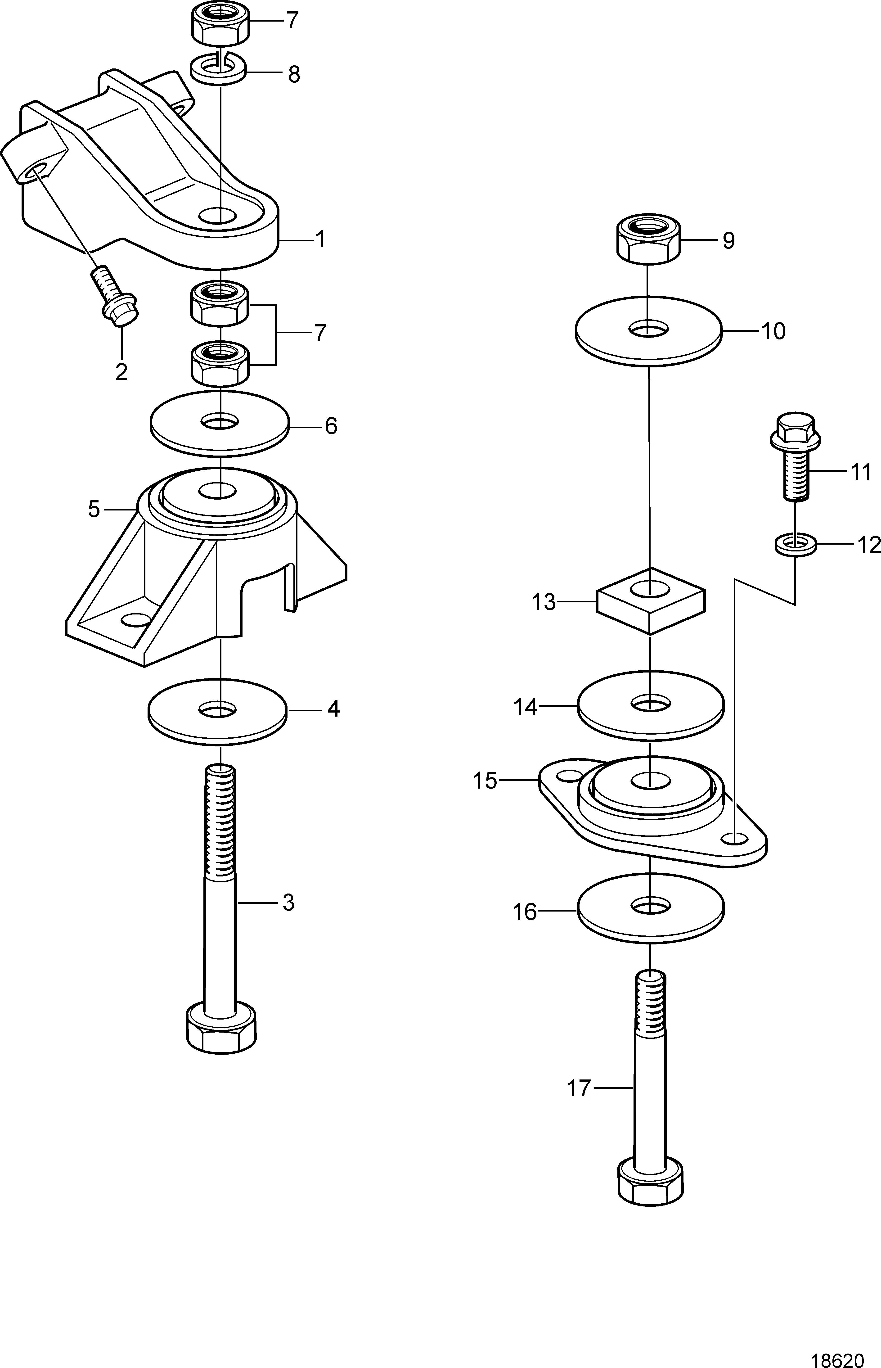 Supports de moteur