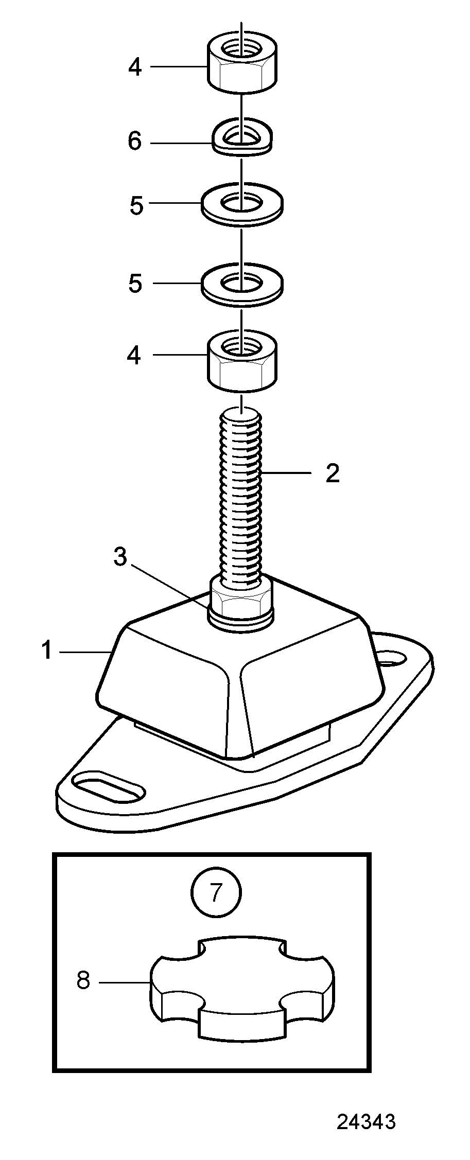 Supports de moteur, avant