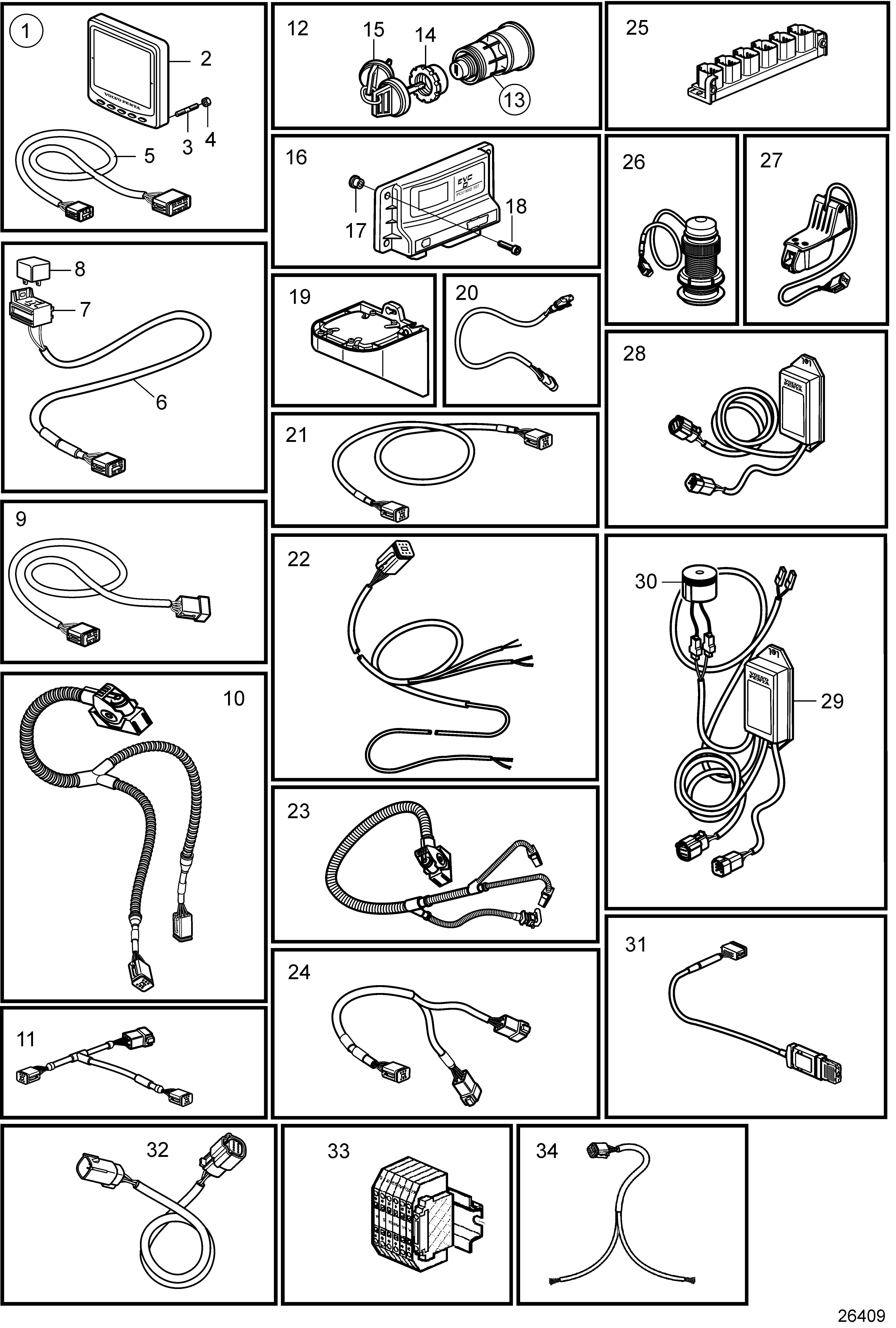 Unidad de control y cables, EVC-D