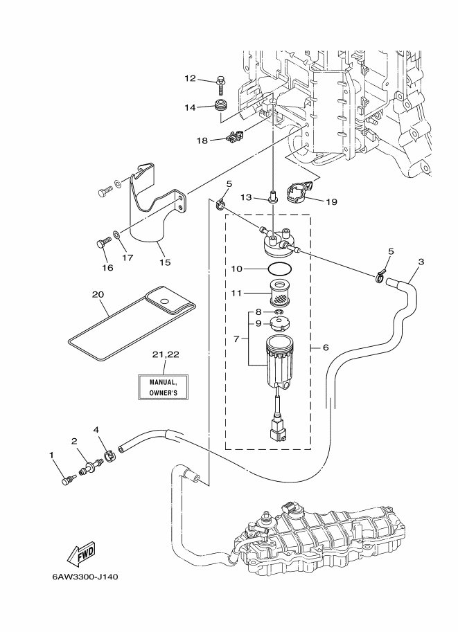 CARBURANT 1