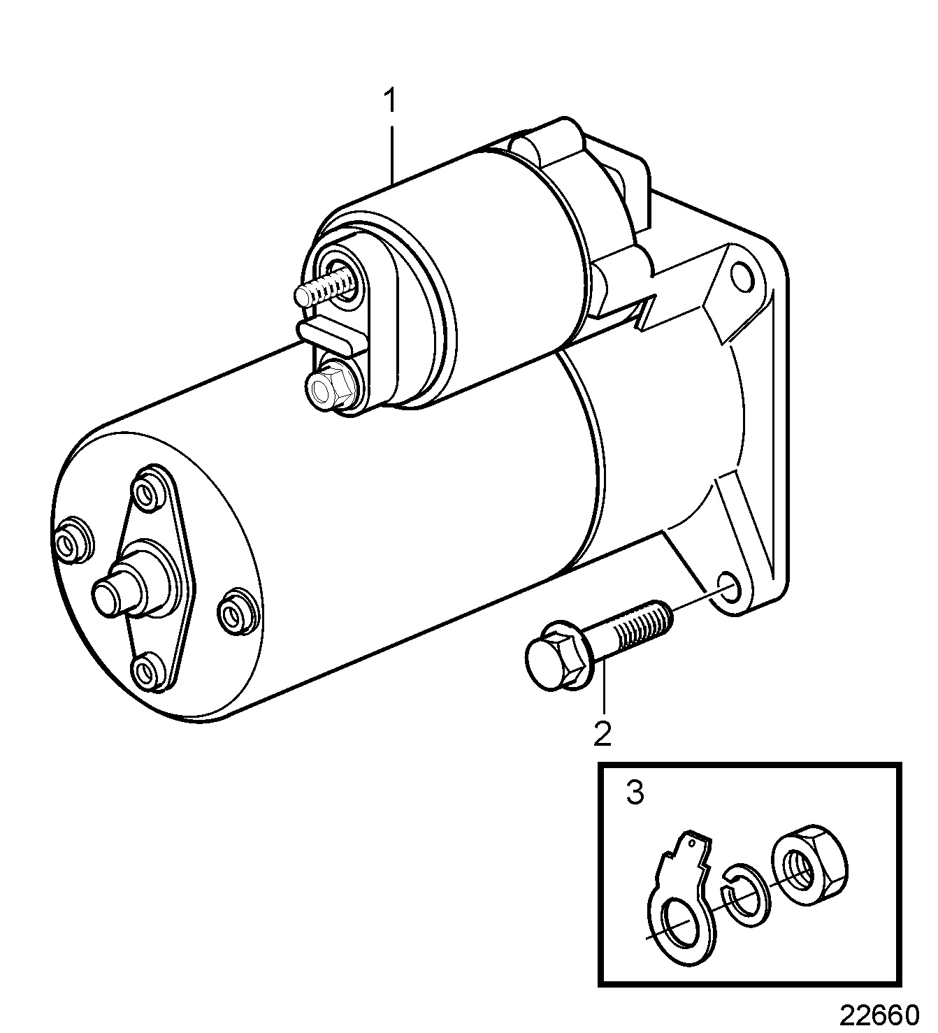 Motor de arranque
