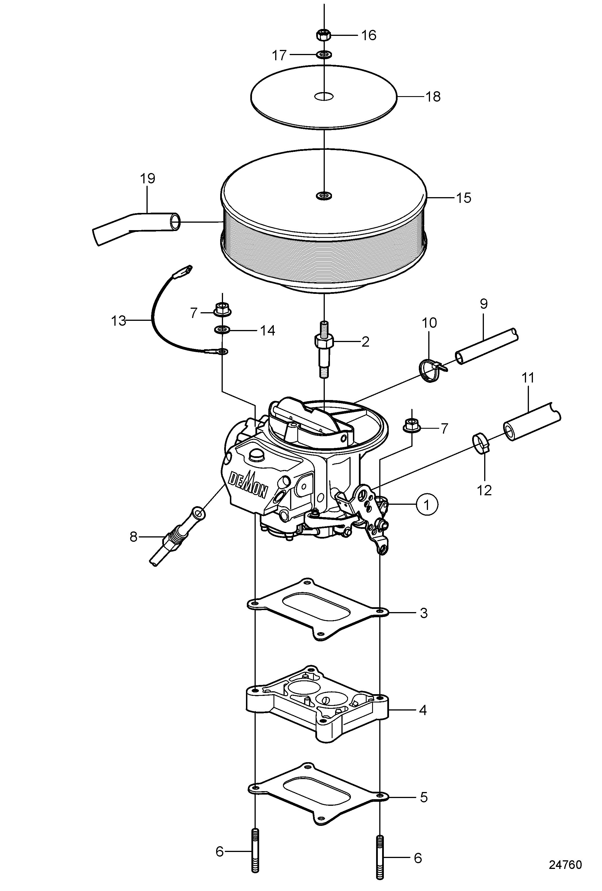 Fixations du carburateur, Demon ™