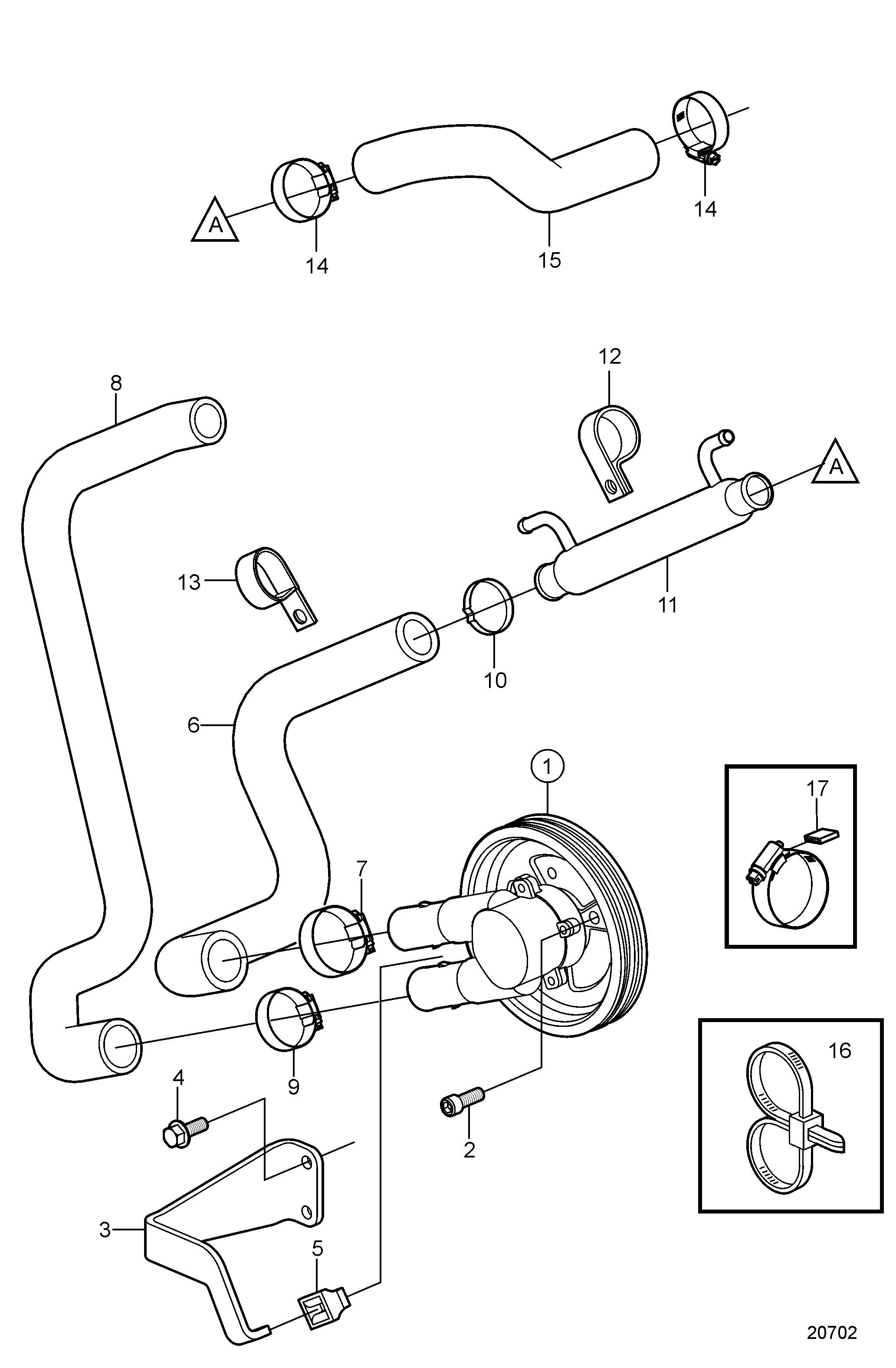 Pompe à eau de mer et flexibles