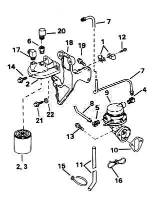 Pompe et filtre à carburant