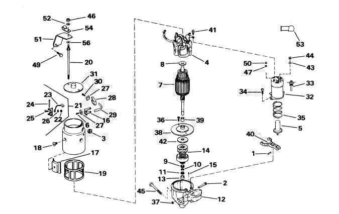 Motor de arranque
