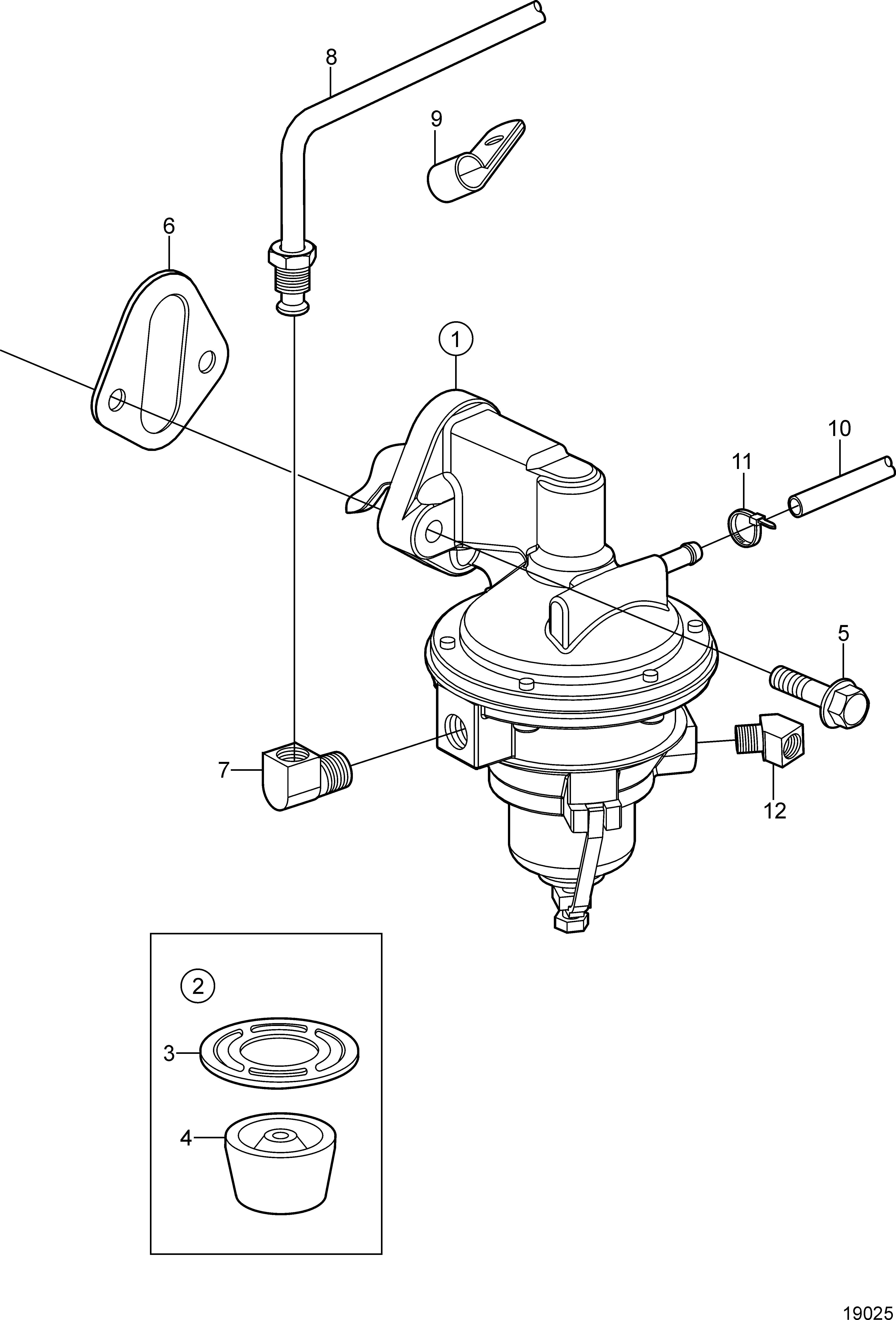 Pompe à carburant
