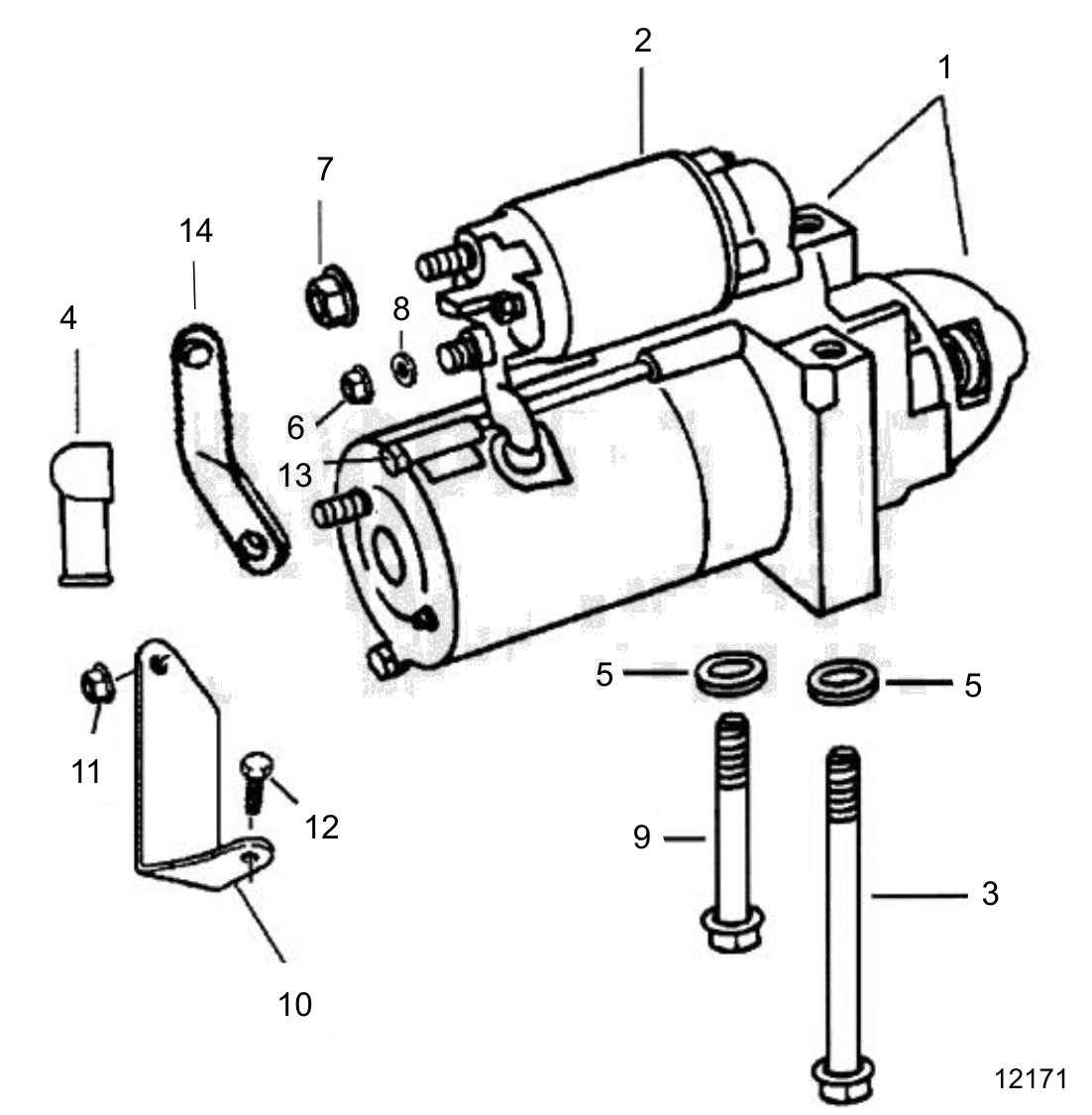 Motor de arranque