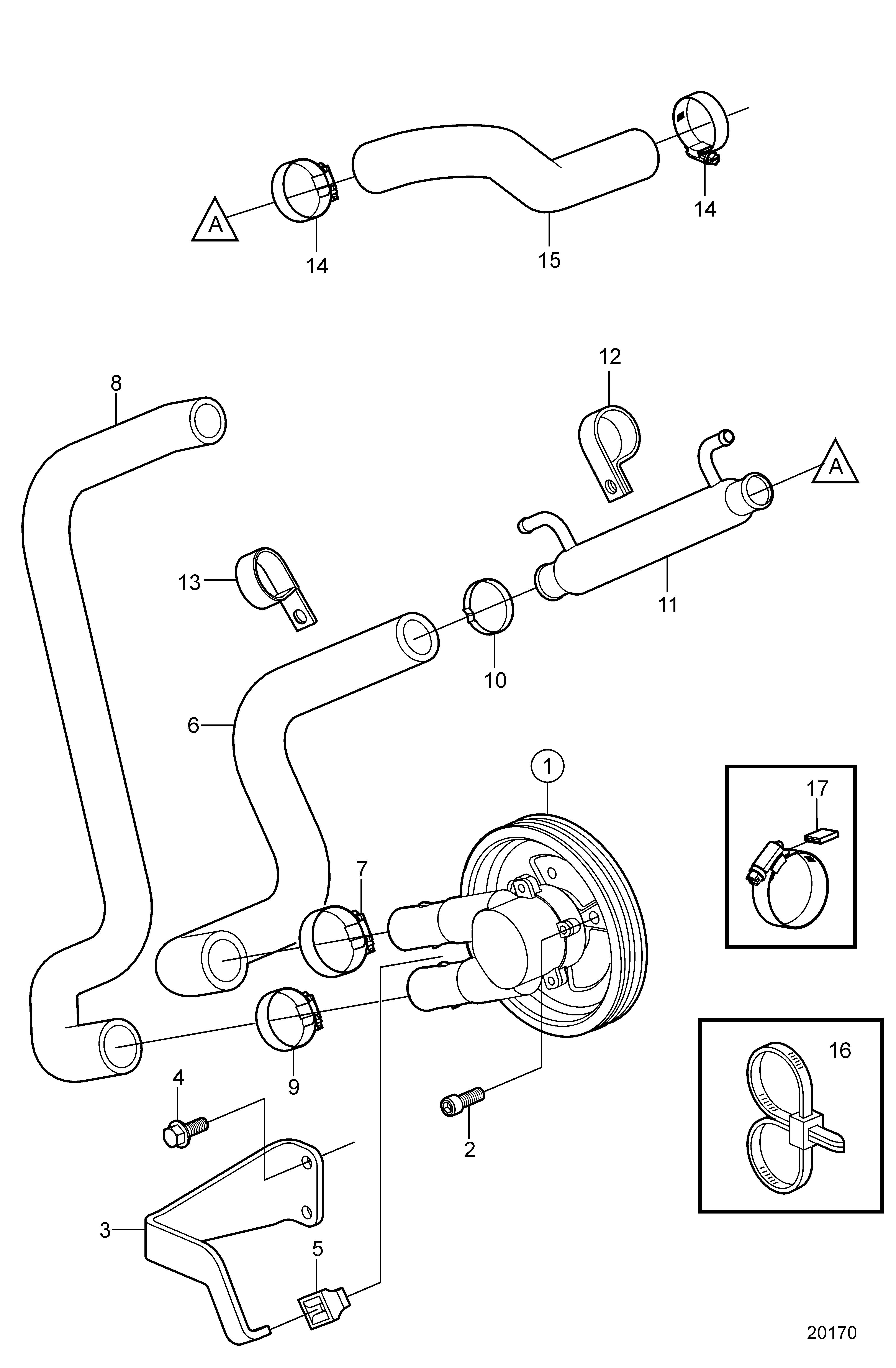 Pompe à eau de mer et flexibles