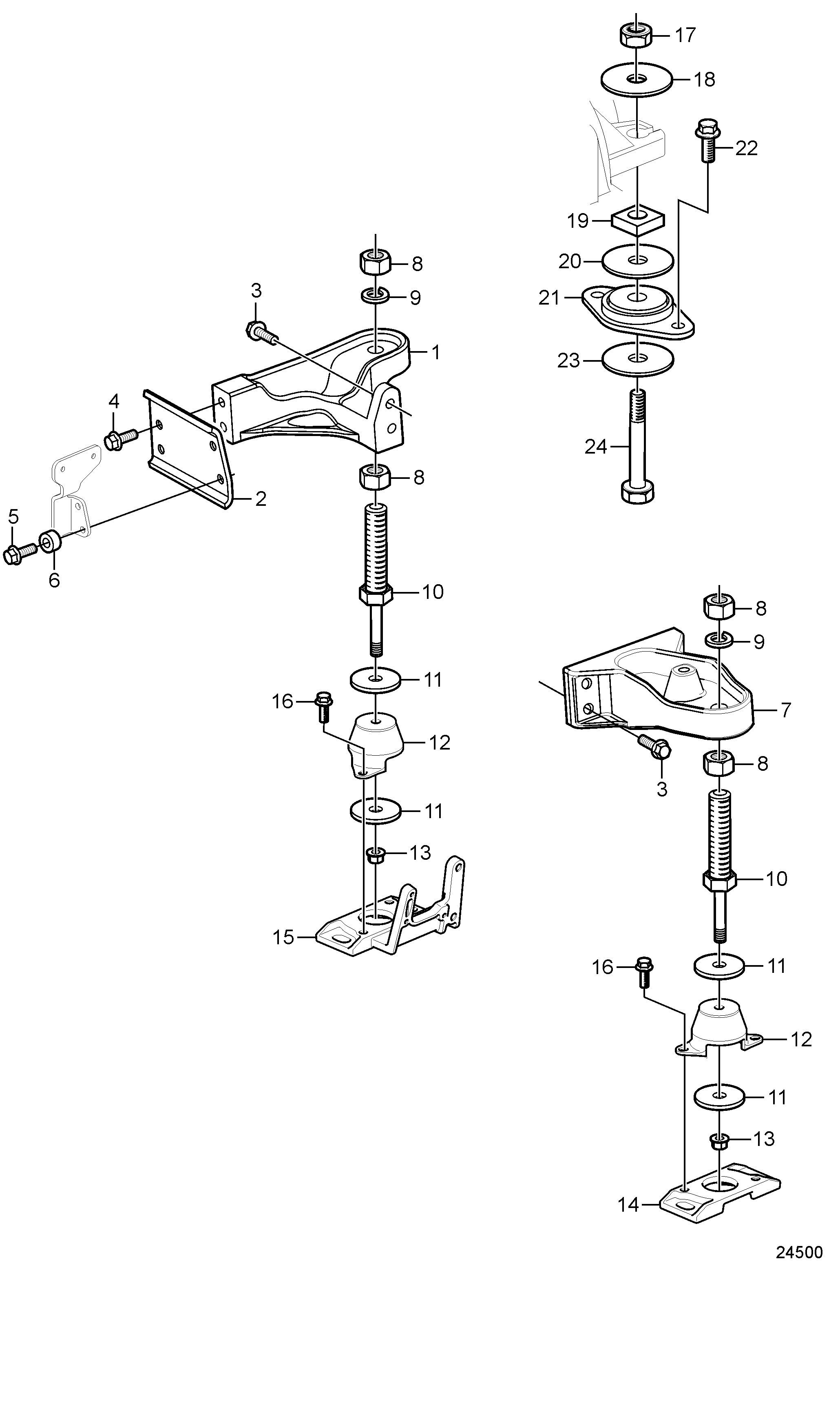 Supports de moteur