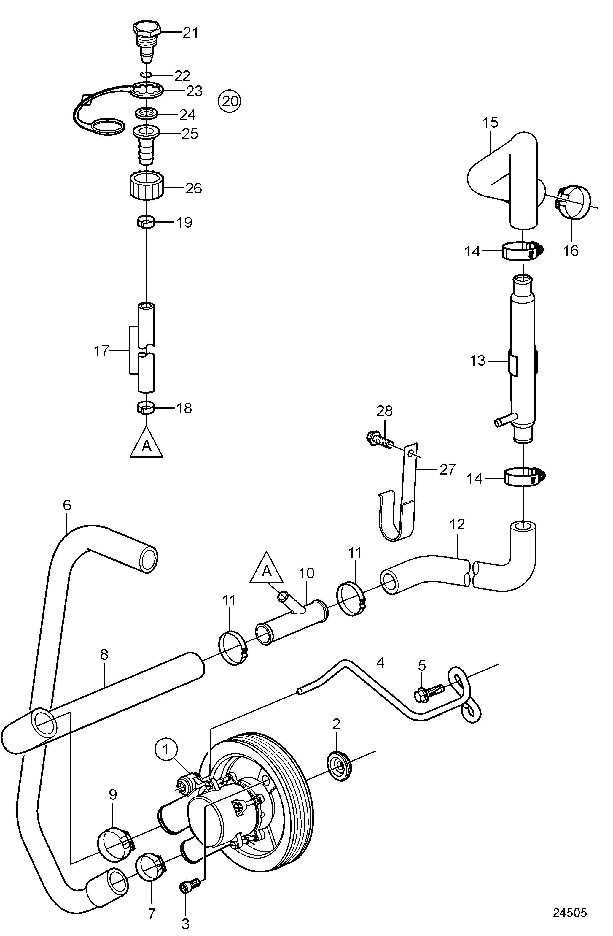 Pompe à eau de mer et flexibles