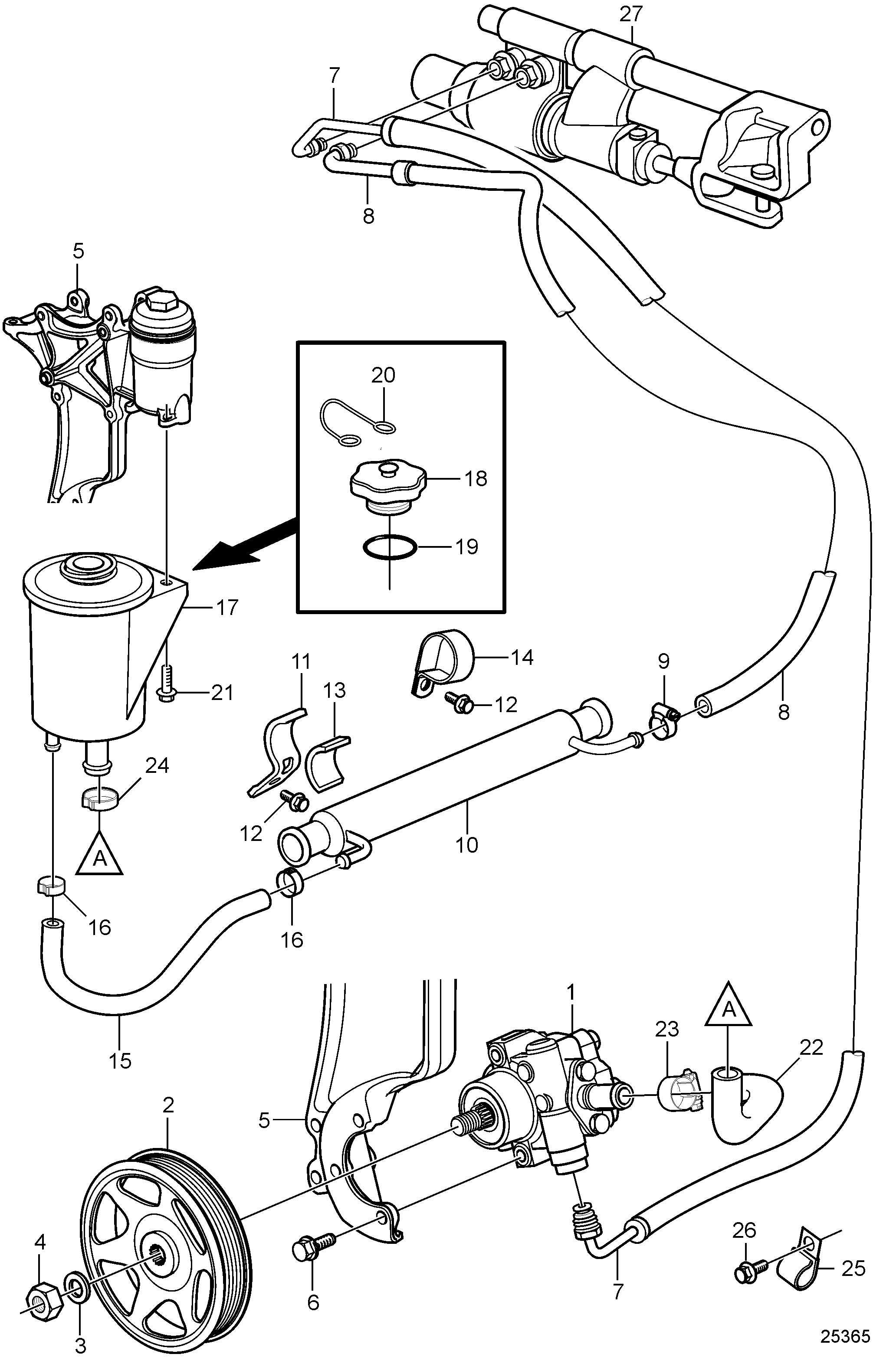 Direction servo-assistée