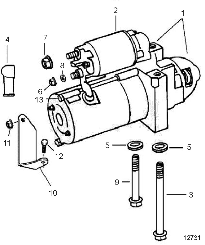 Motor de arranque