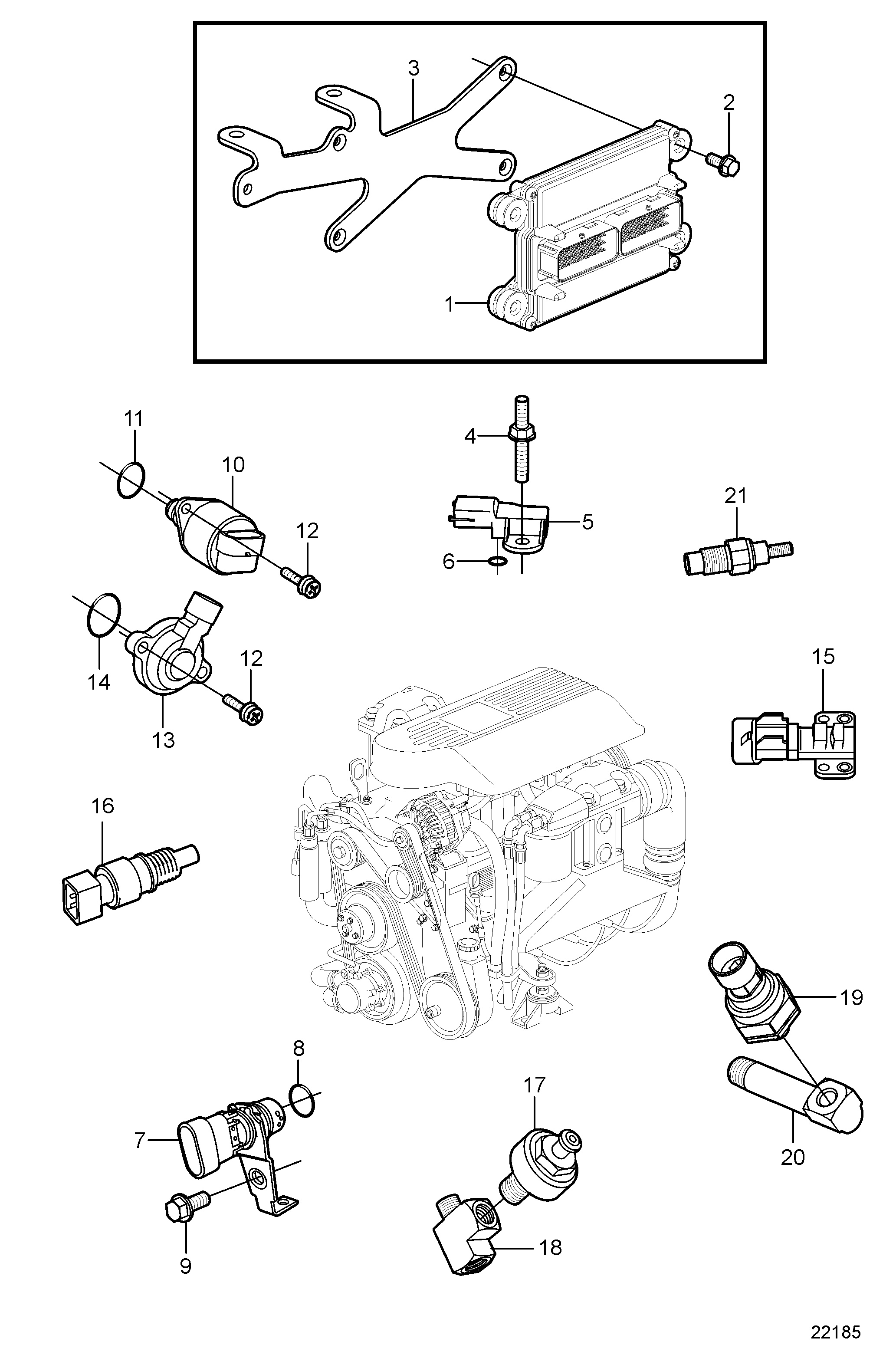 Commande électronique du moteur