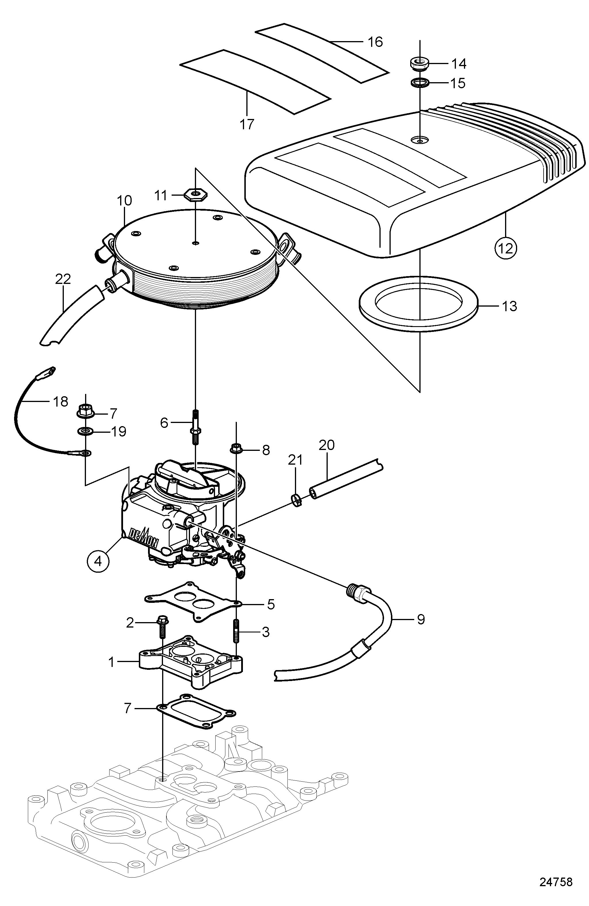 Fixations du carburateur, Demon ™