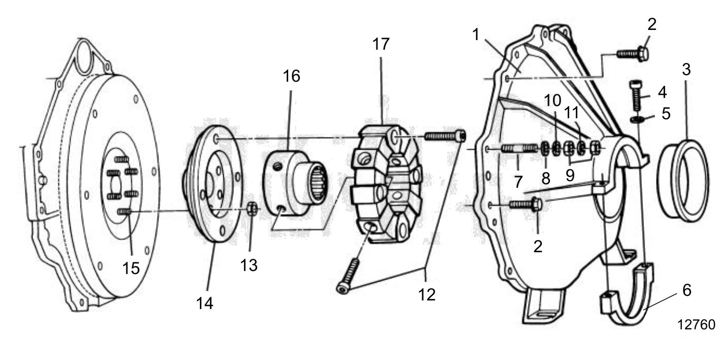 Carter de volant moteur
