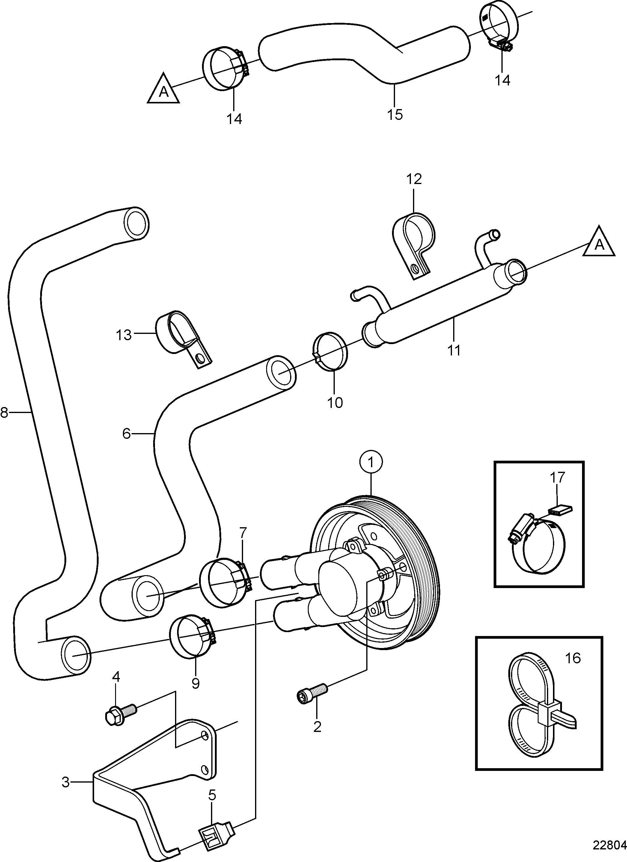 Pompe à eau de mer et flexibles