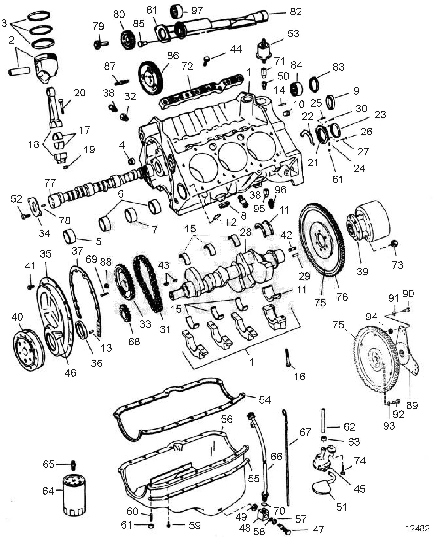 Carter moteur et carter d'huile
