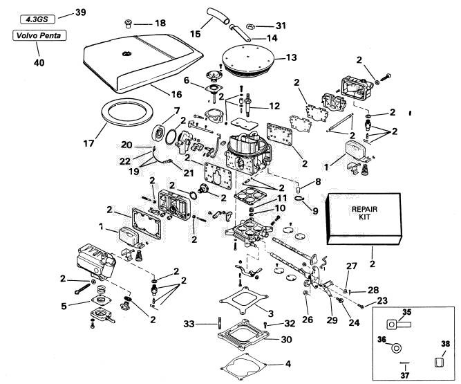 Carburateur