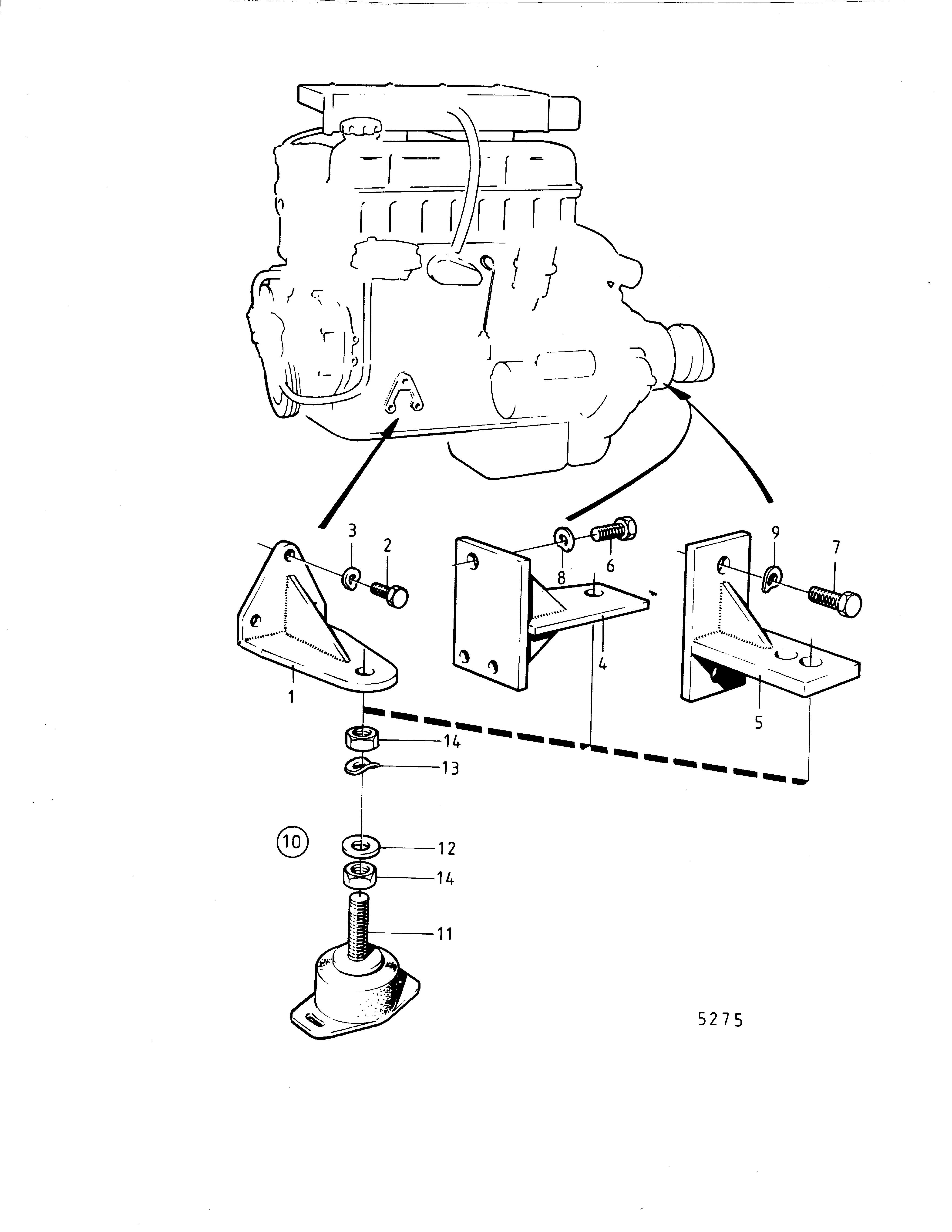 Suspension du moteur