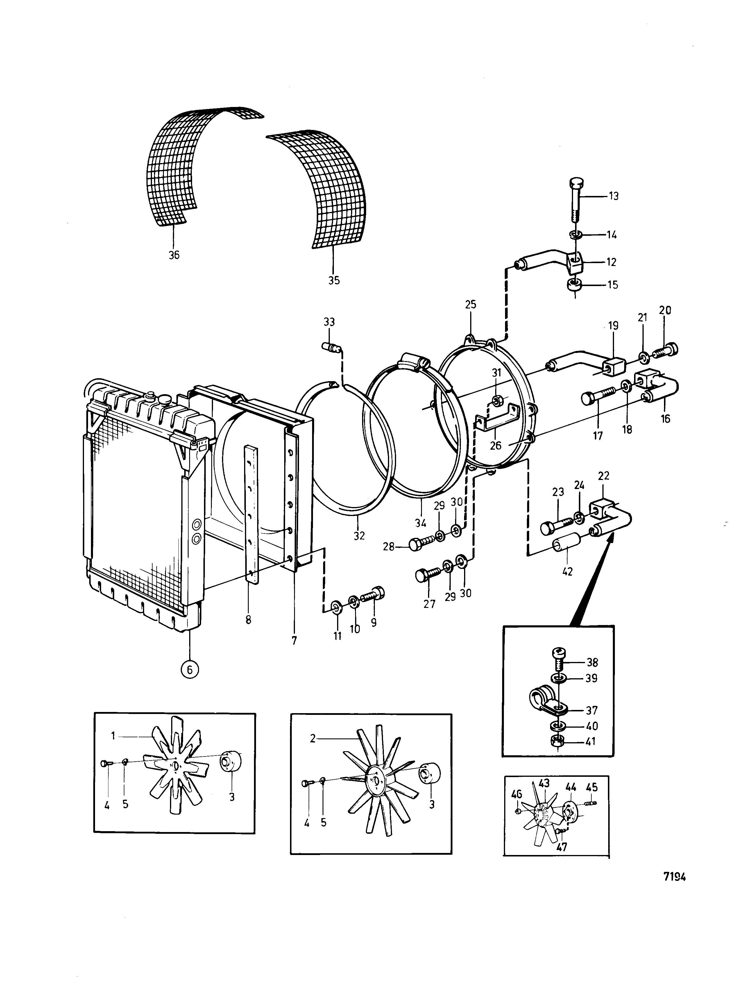 Ventilateur, protection de ventilateur et de courroie avec composants d'installation