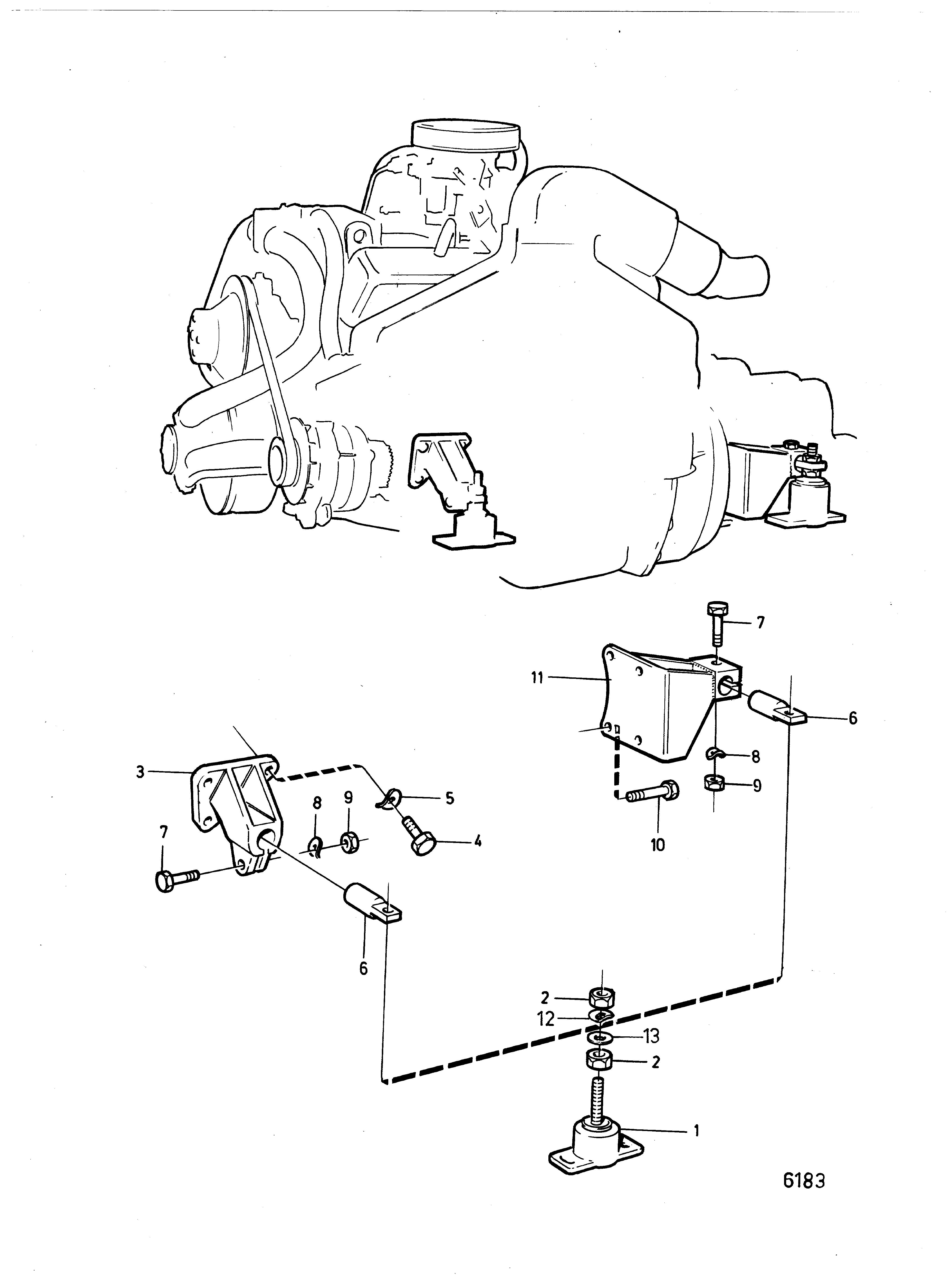 Suspension du moteur