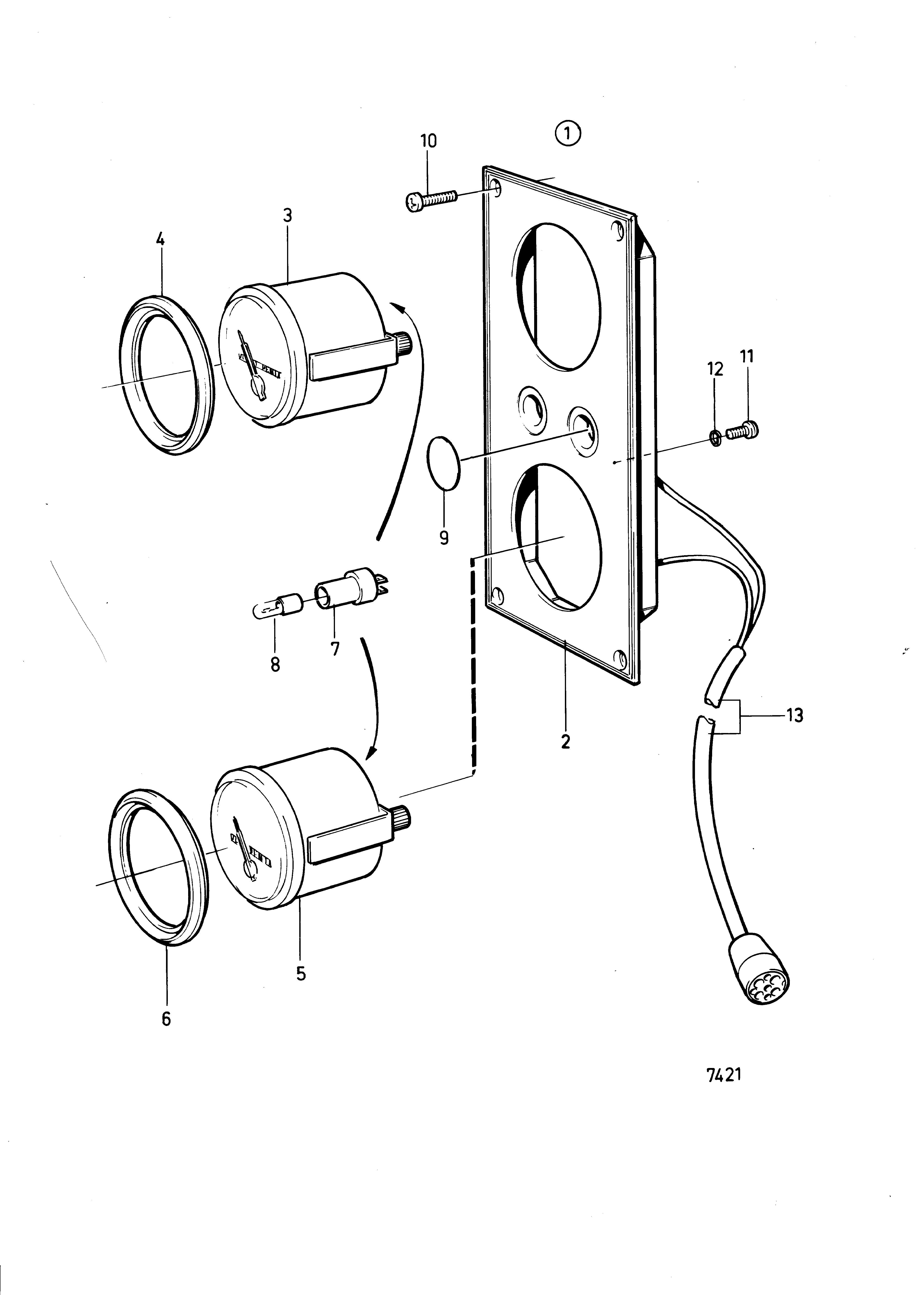 Tableau de bord
