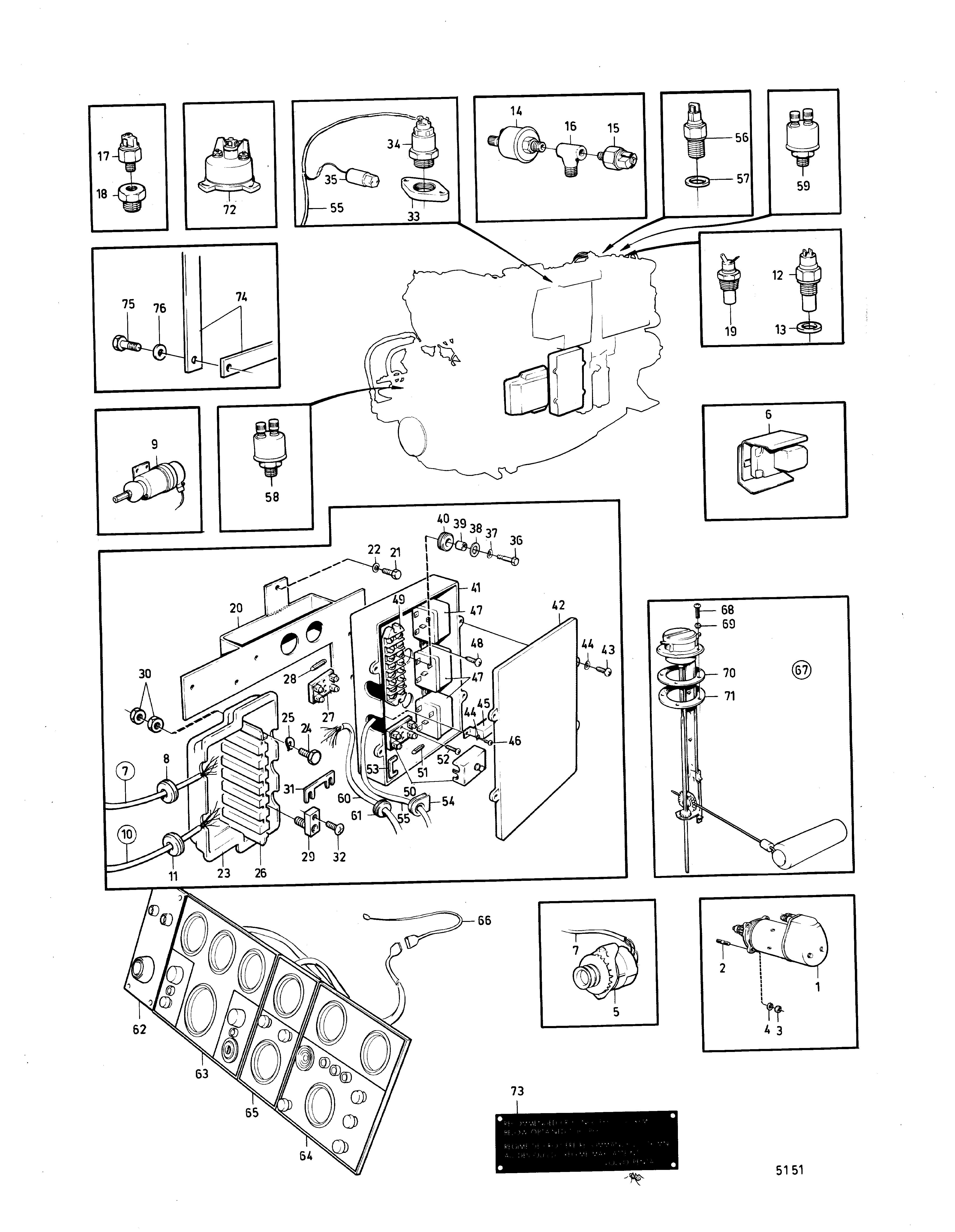 Système électrique et tableau bord