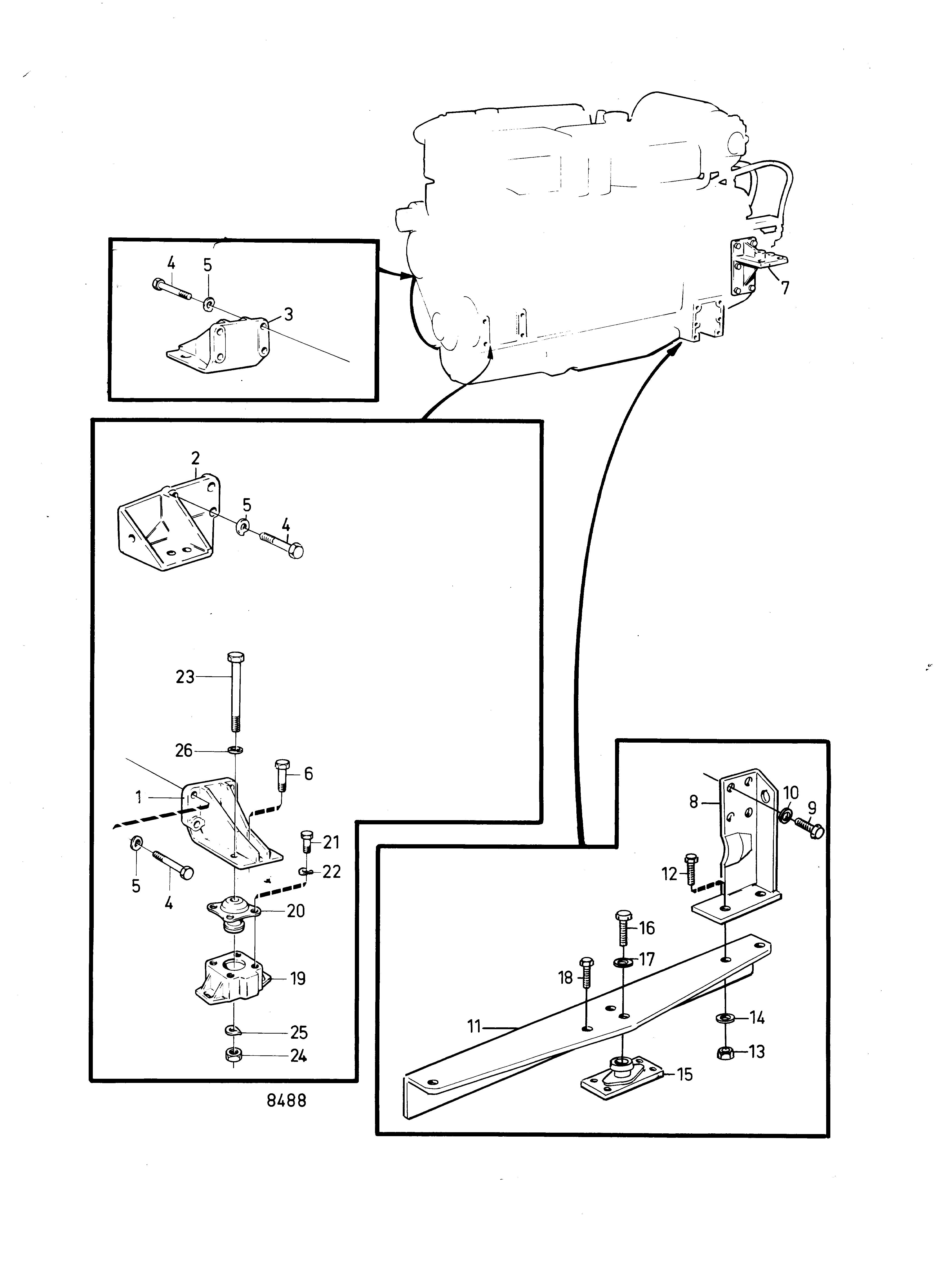 Suspension du moteur