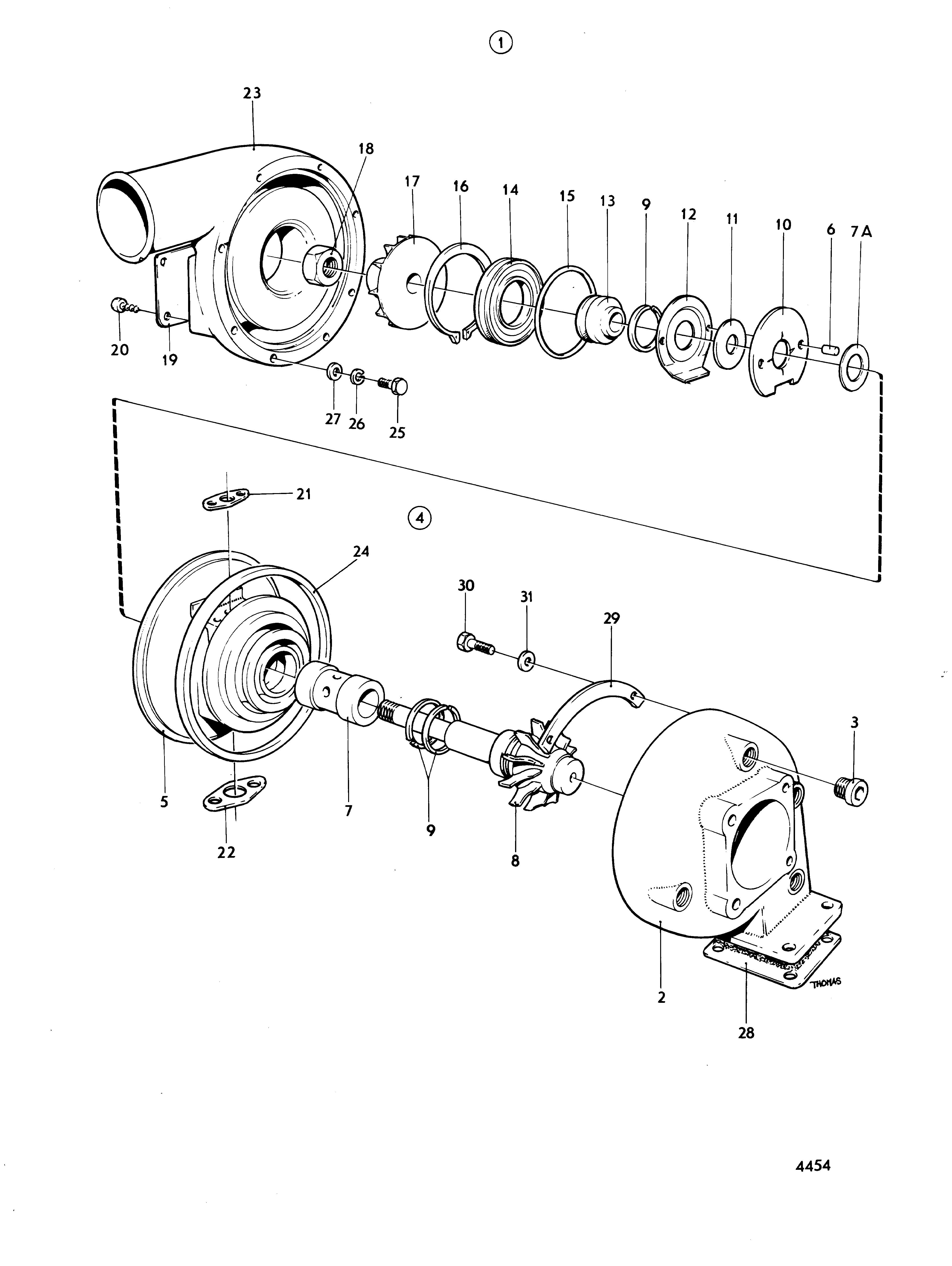 turbocompresor