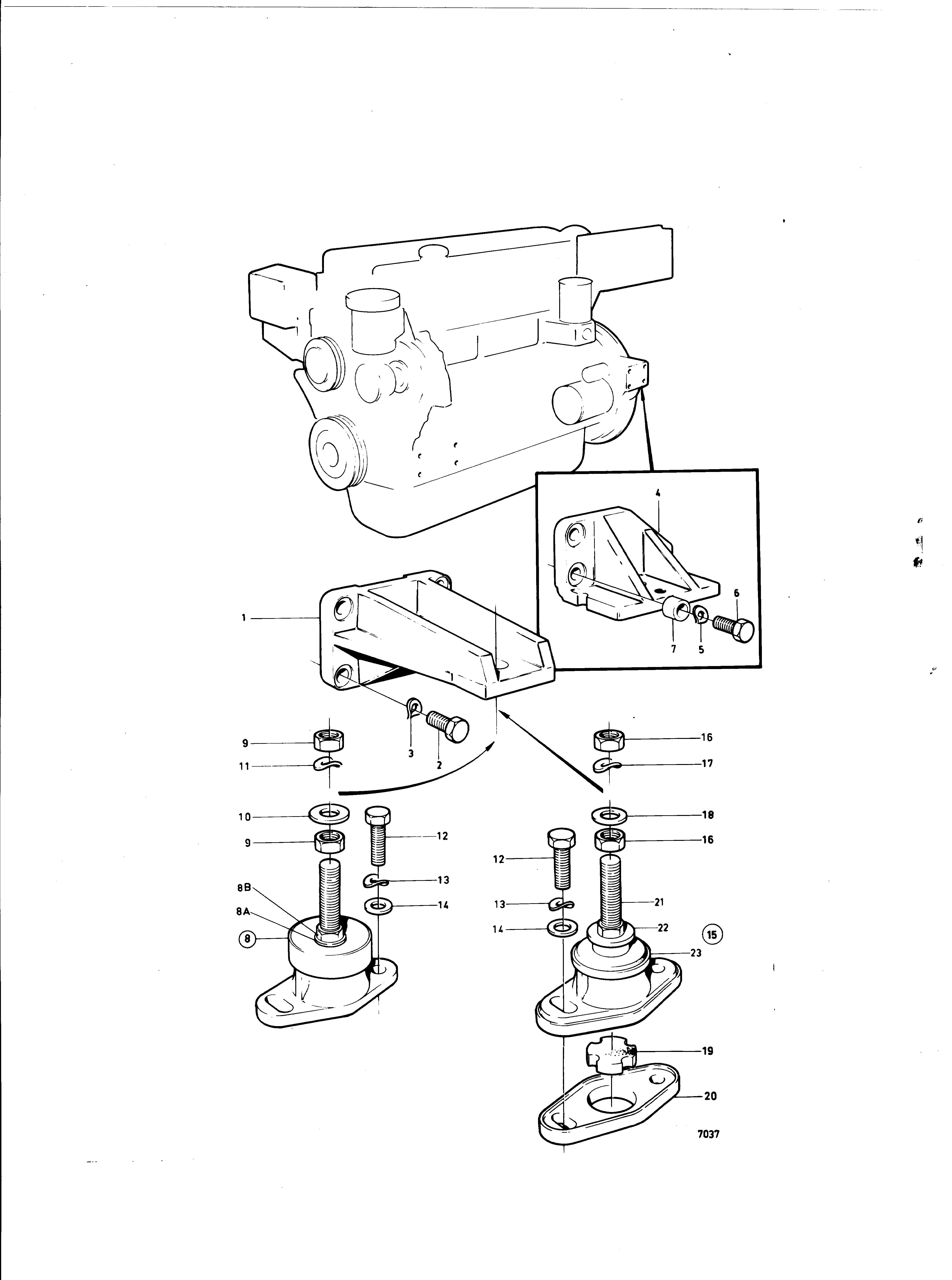 Suspension du moteur