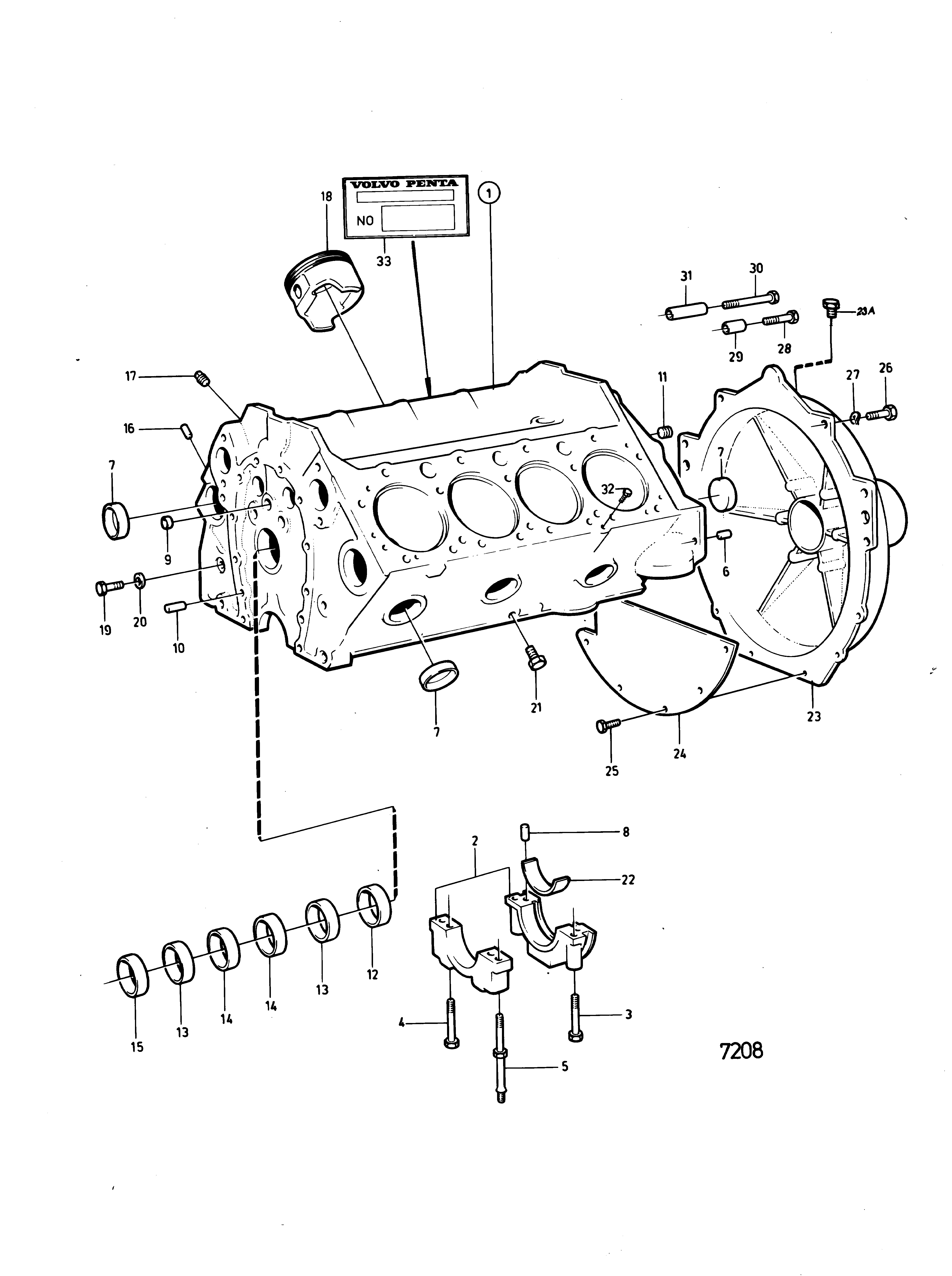 Bloc-cylindres et capot de volant moteur