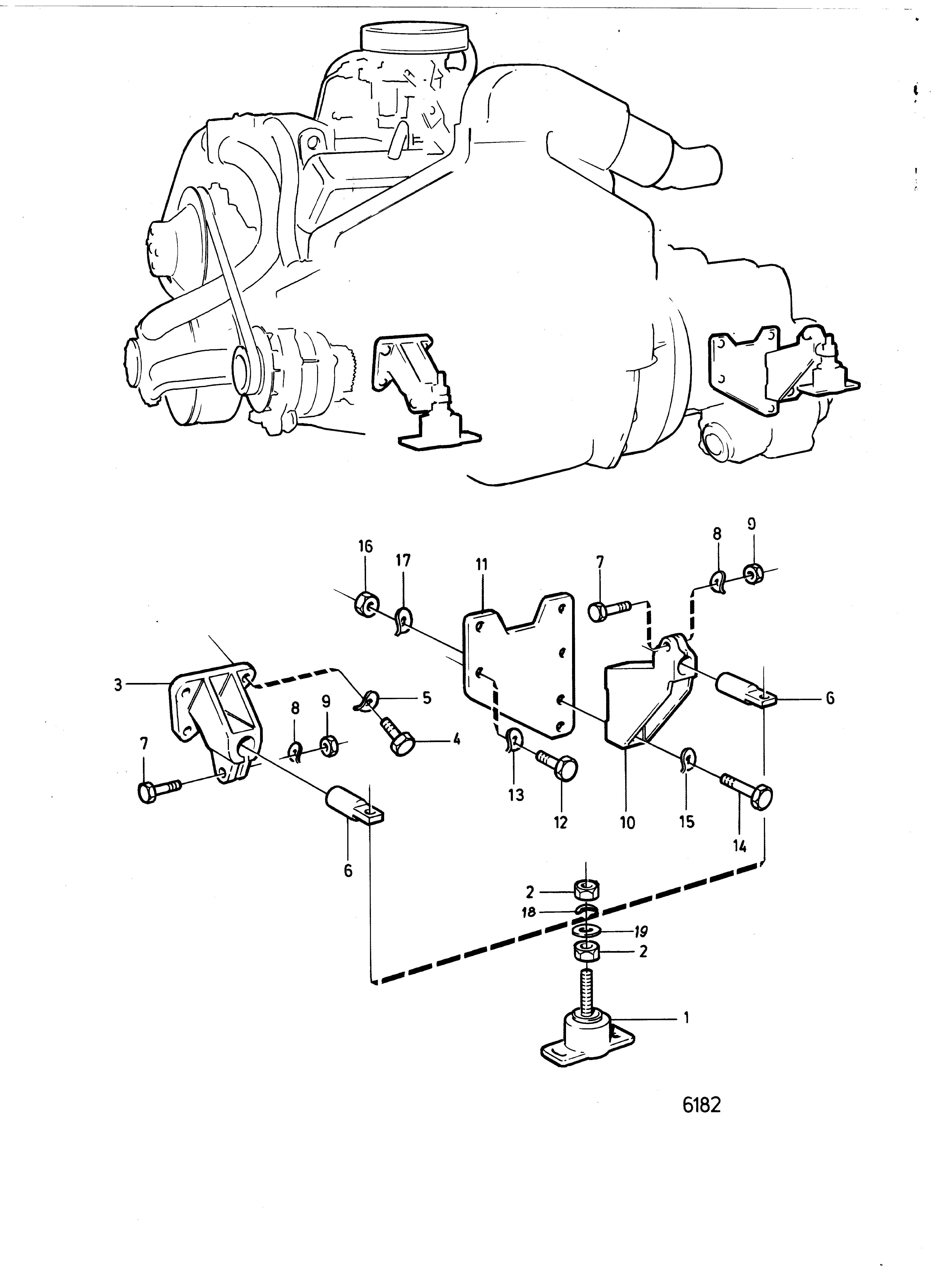 Suspension du moteur