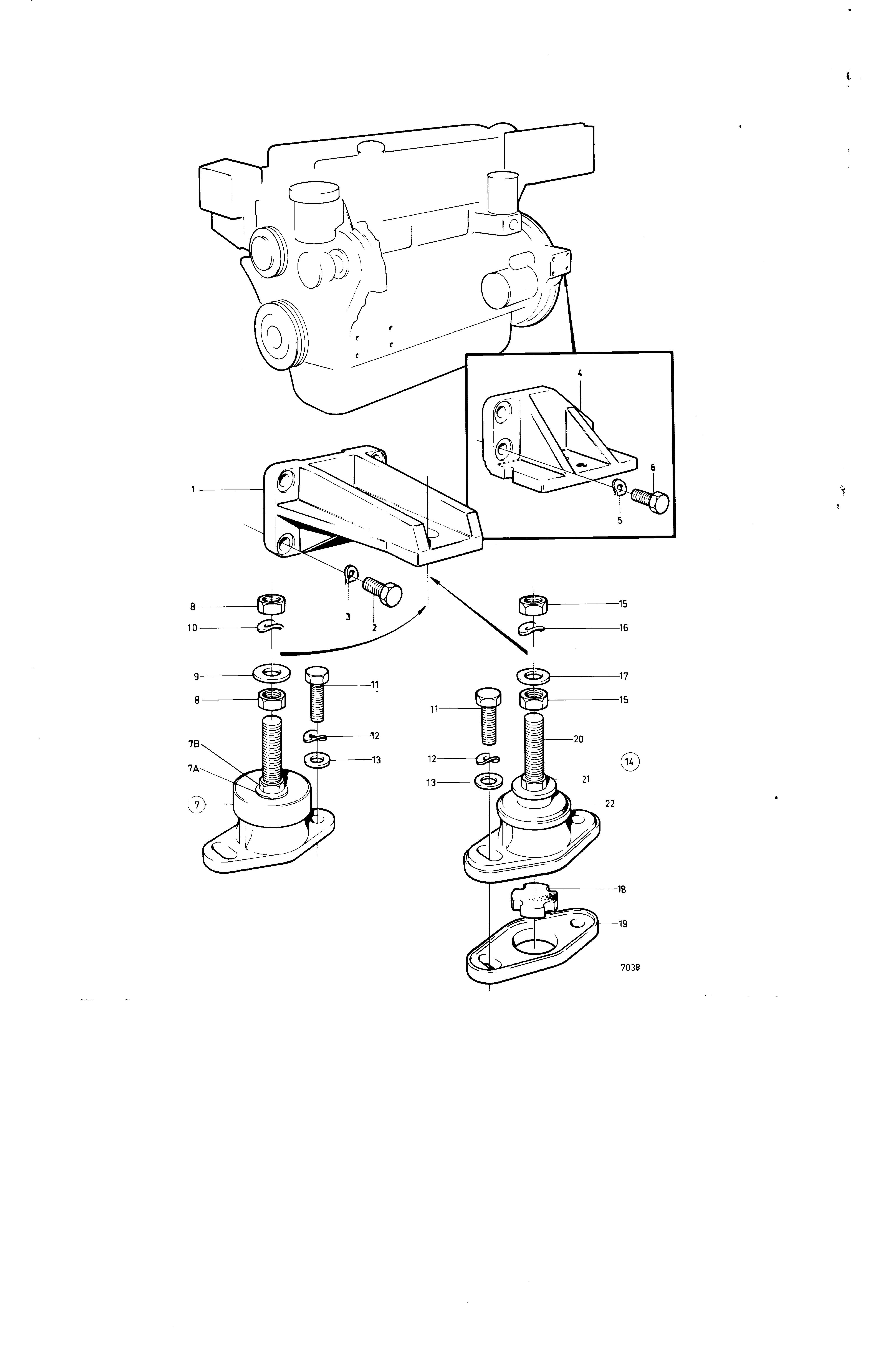 Suspension du moteur