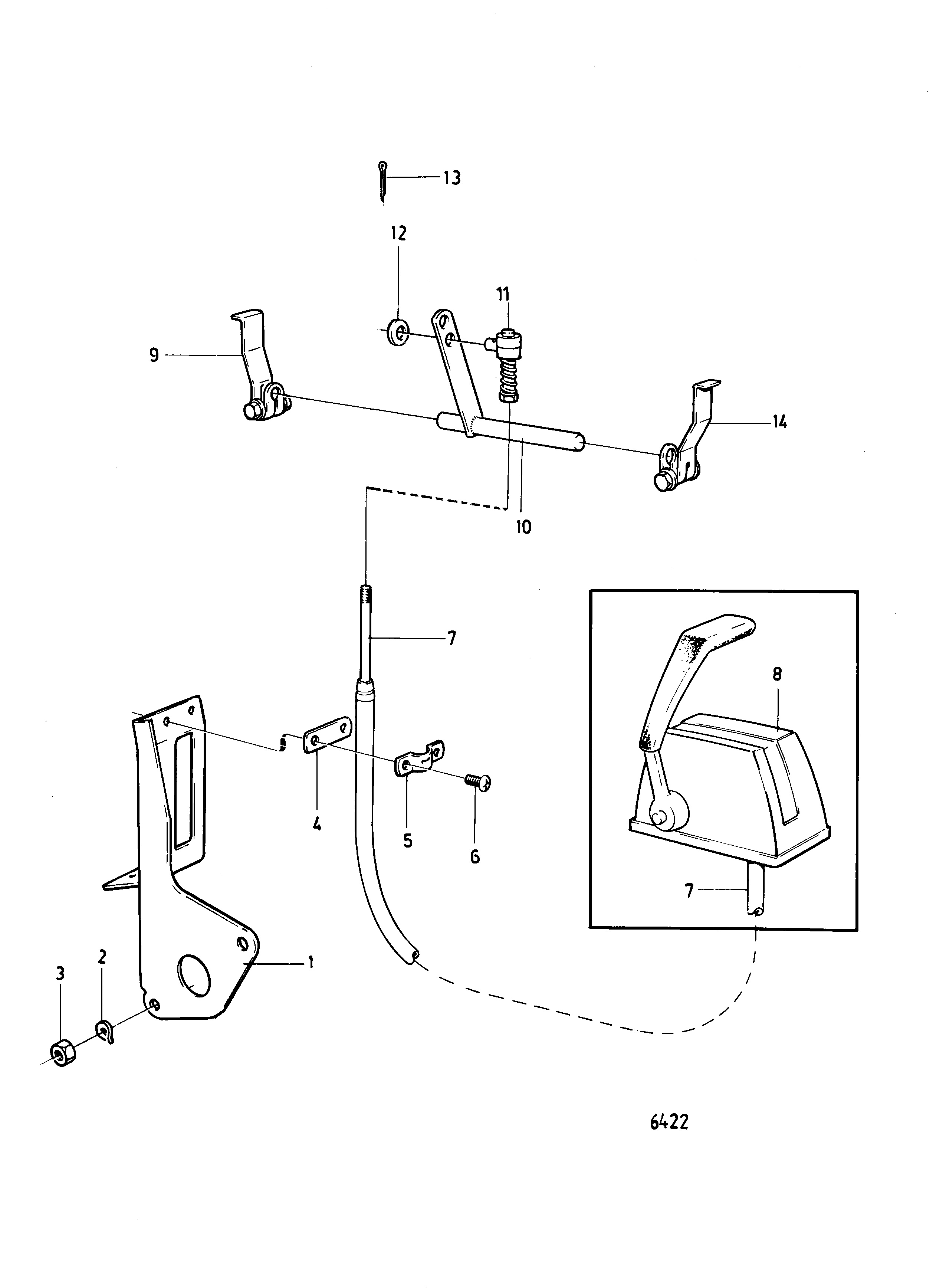 Commande du régime moteur