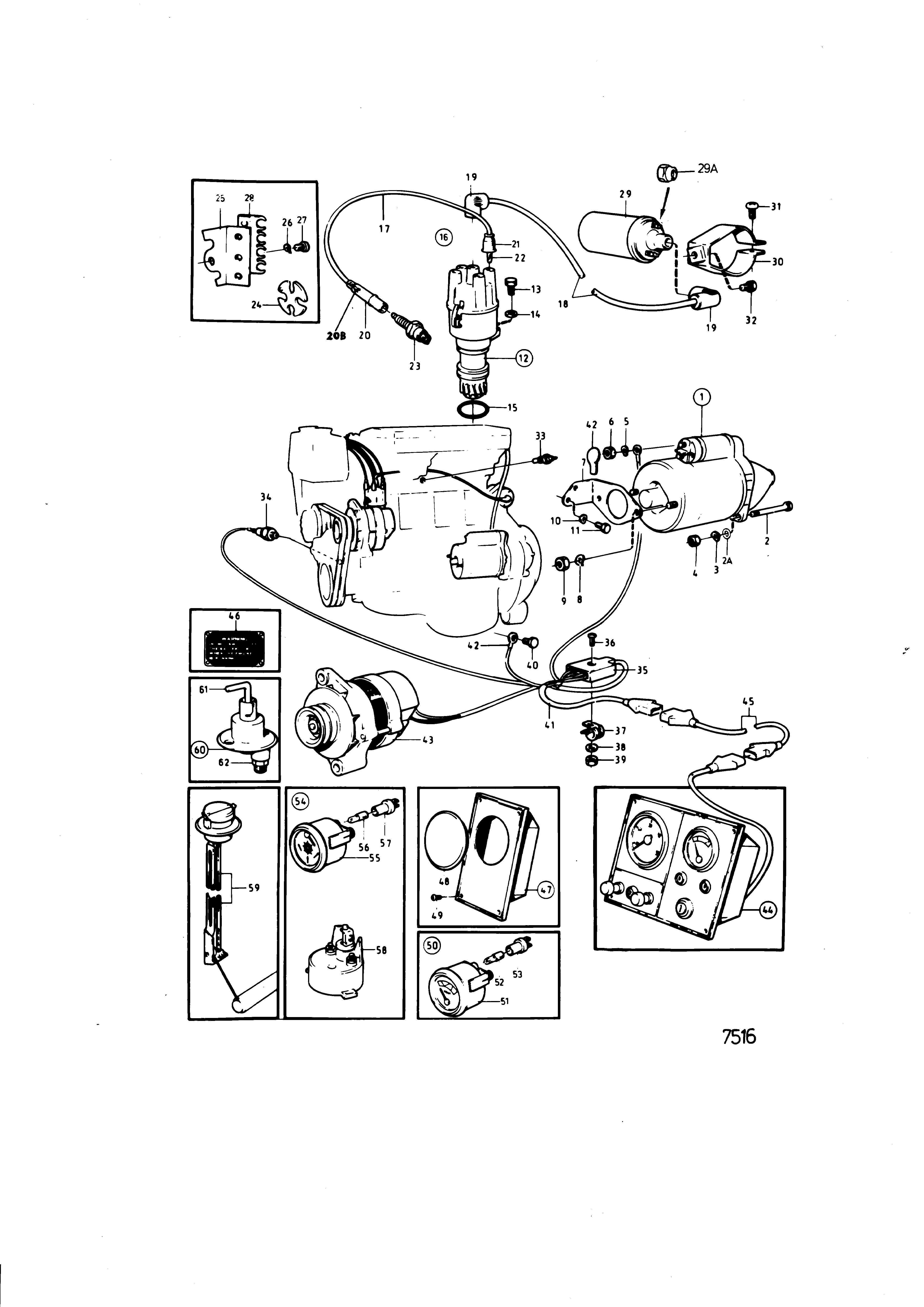 Système électrique et tableau de bord sauf USA