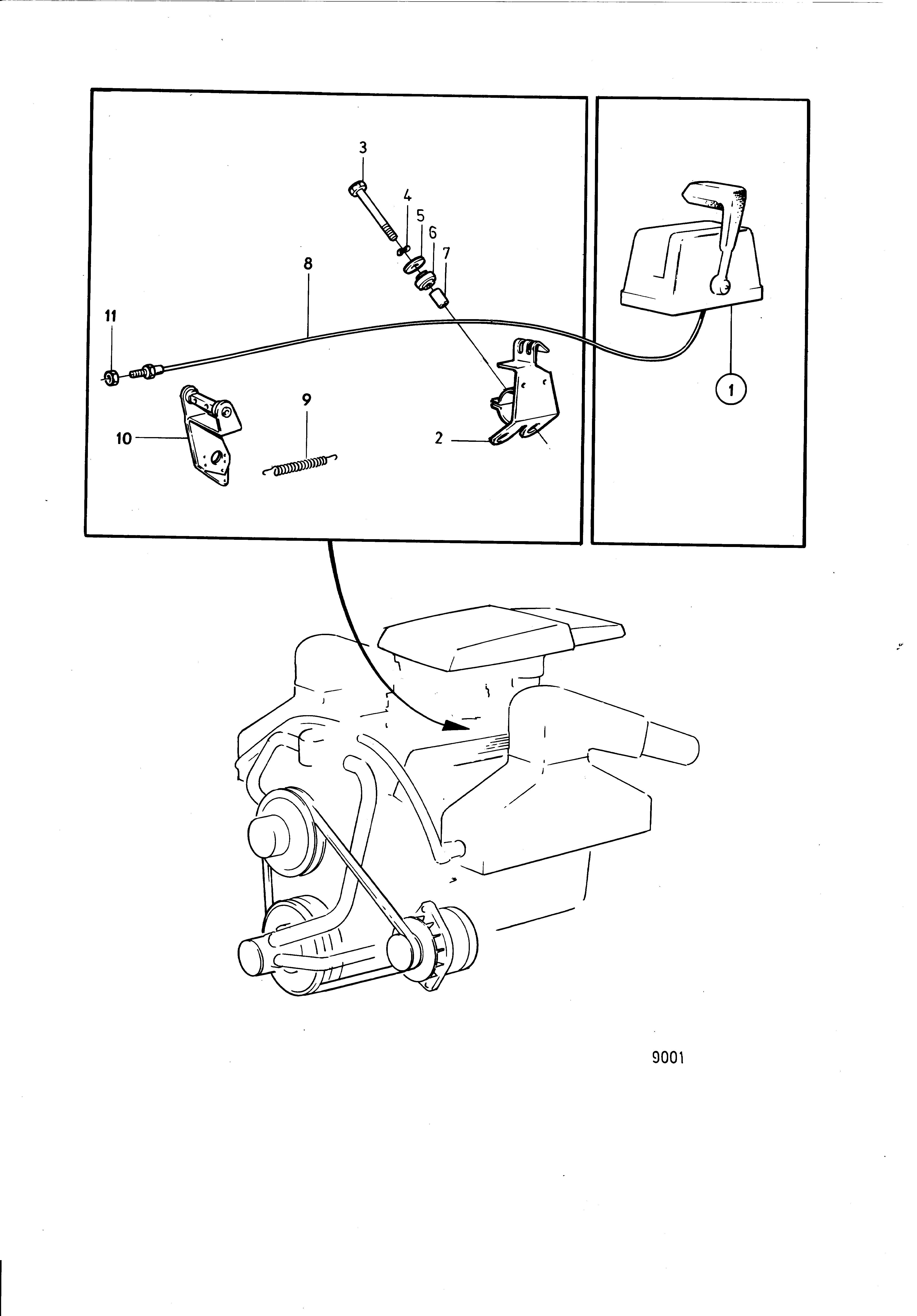 Commande du régime moteur