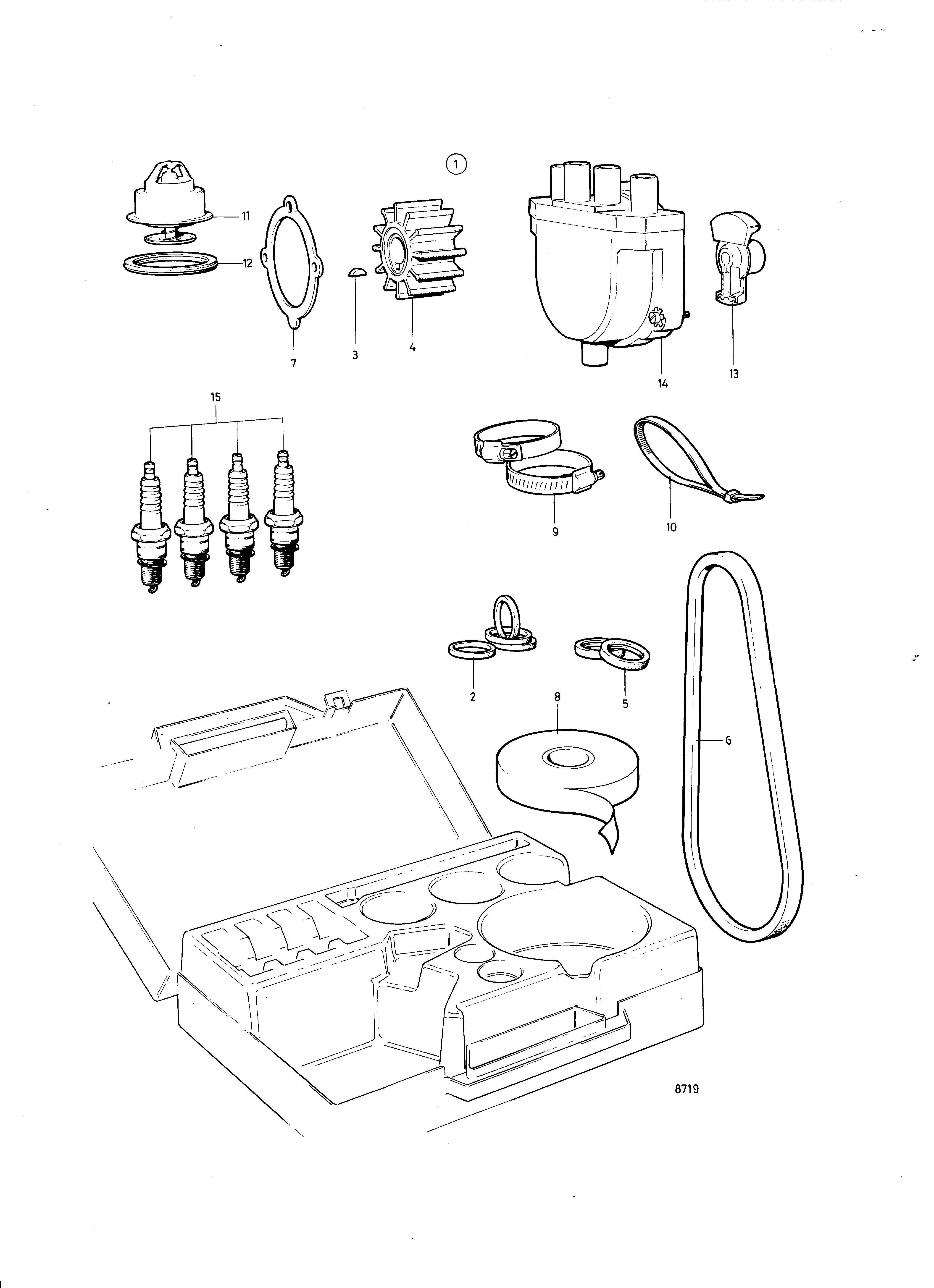 Kit embarqué