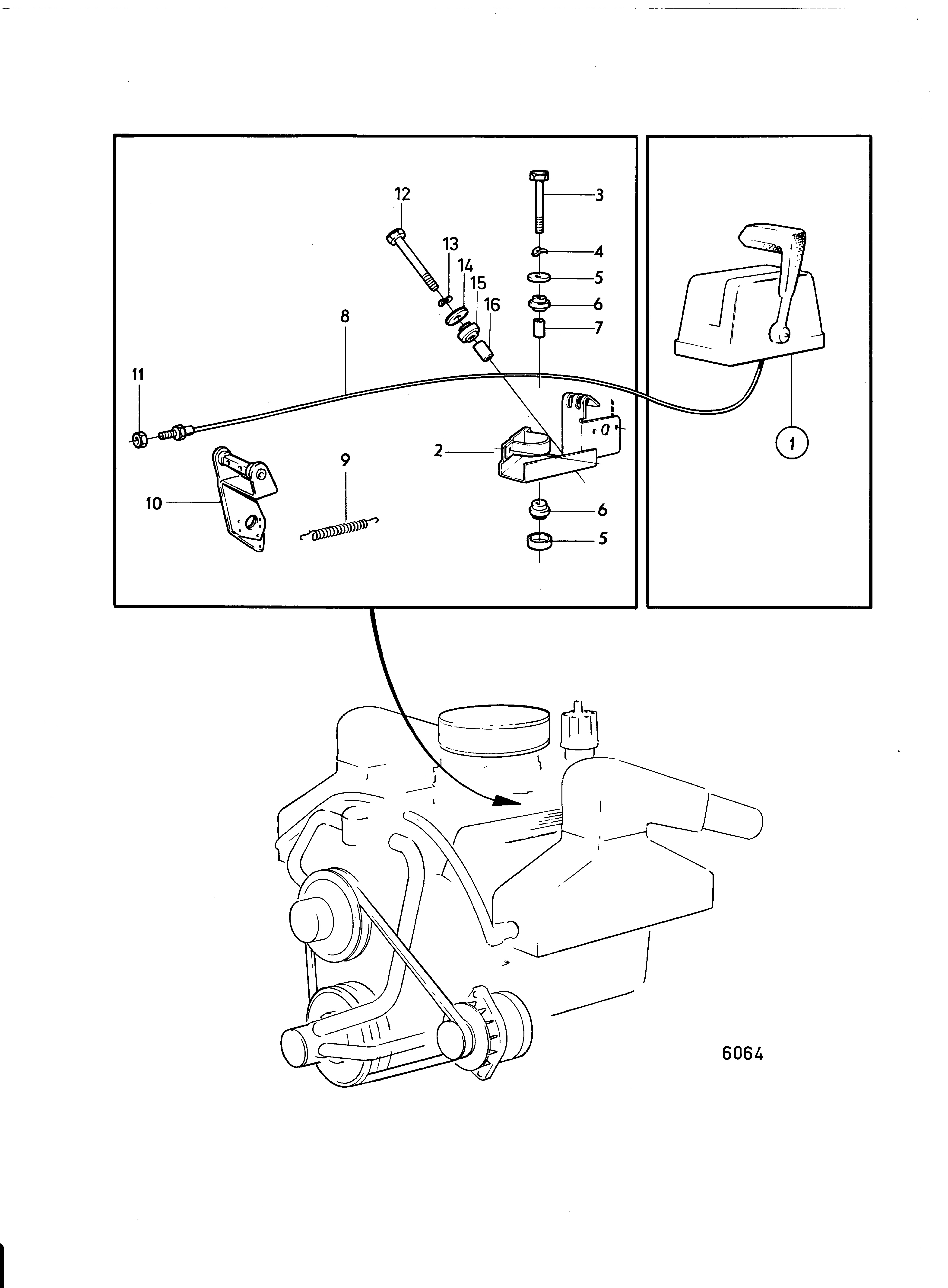 Commande du régime moteur