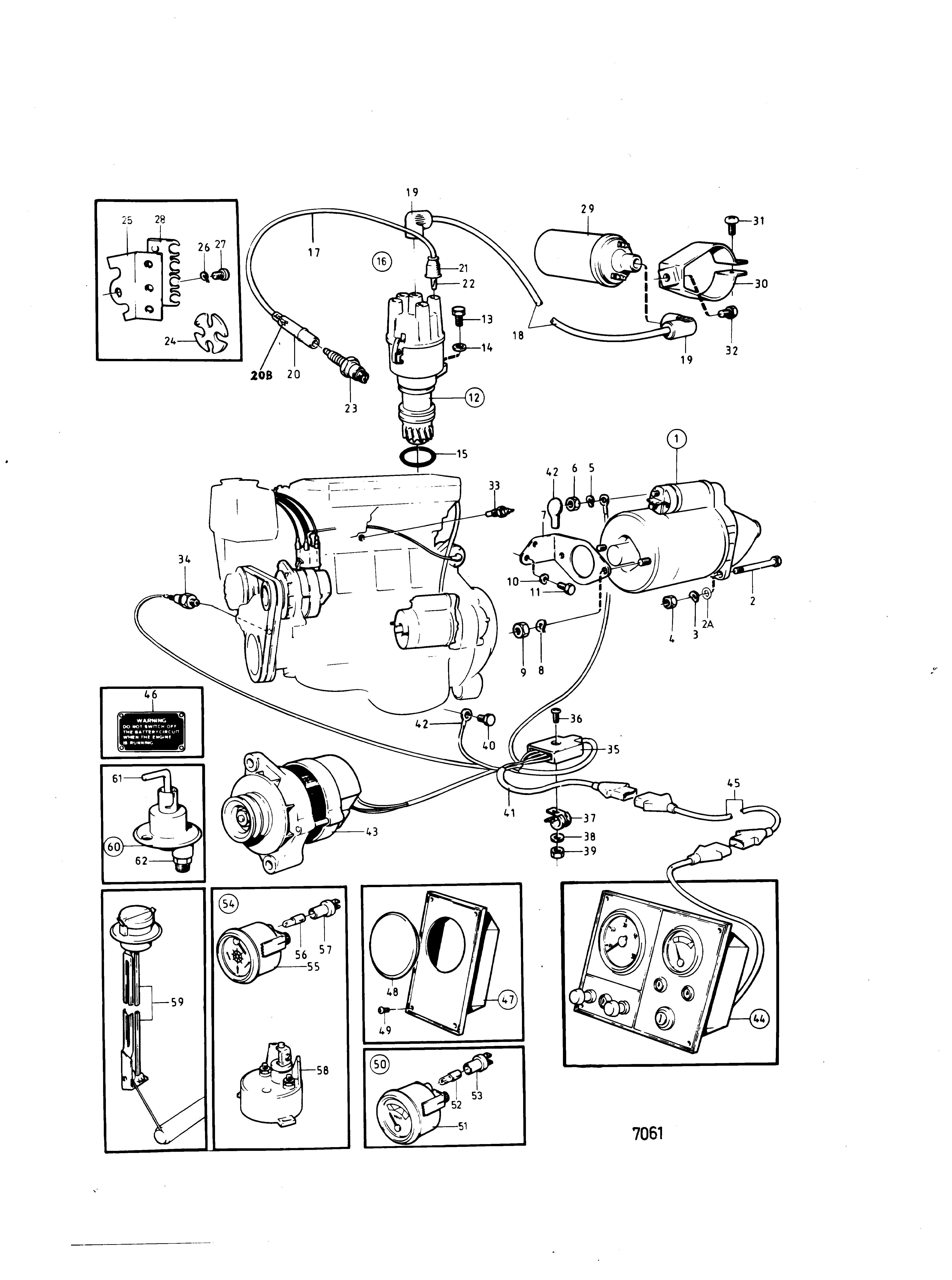 Système électrique et tableau de bord sauf USA
