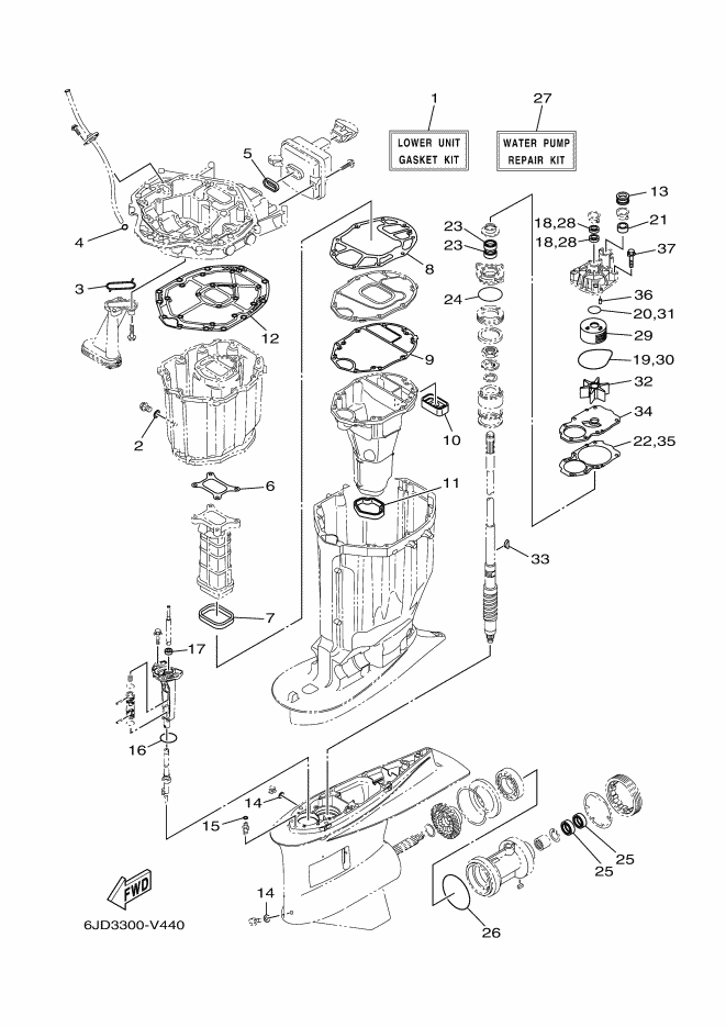 KITS DE REPARATION 2