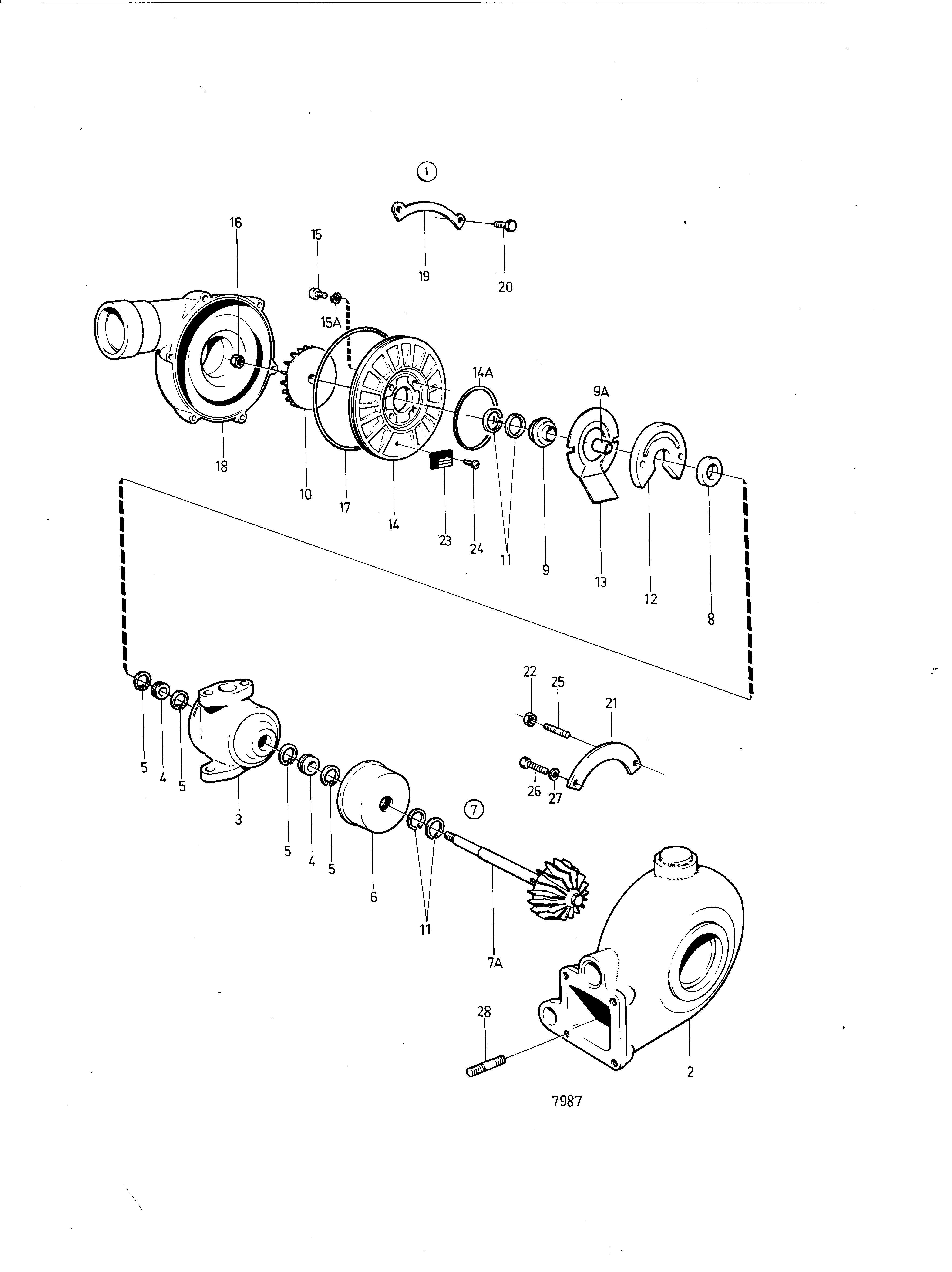 Turbo Compresseur