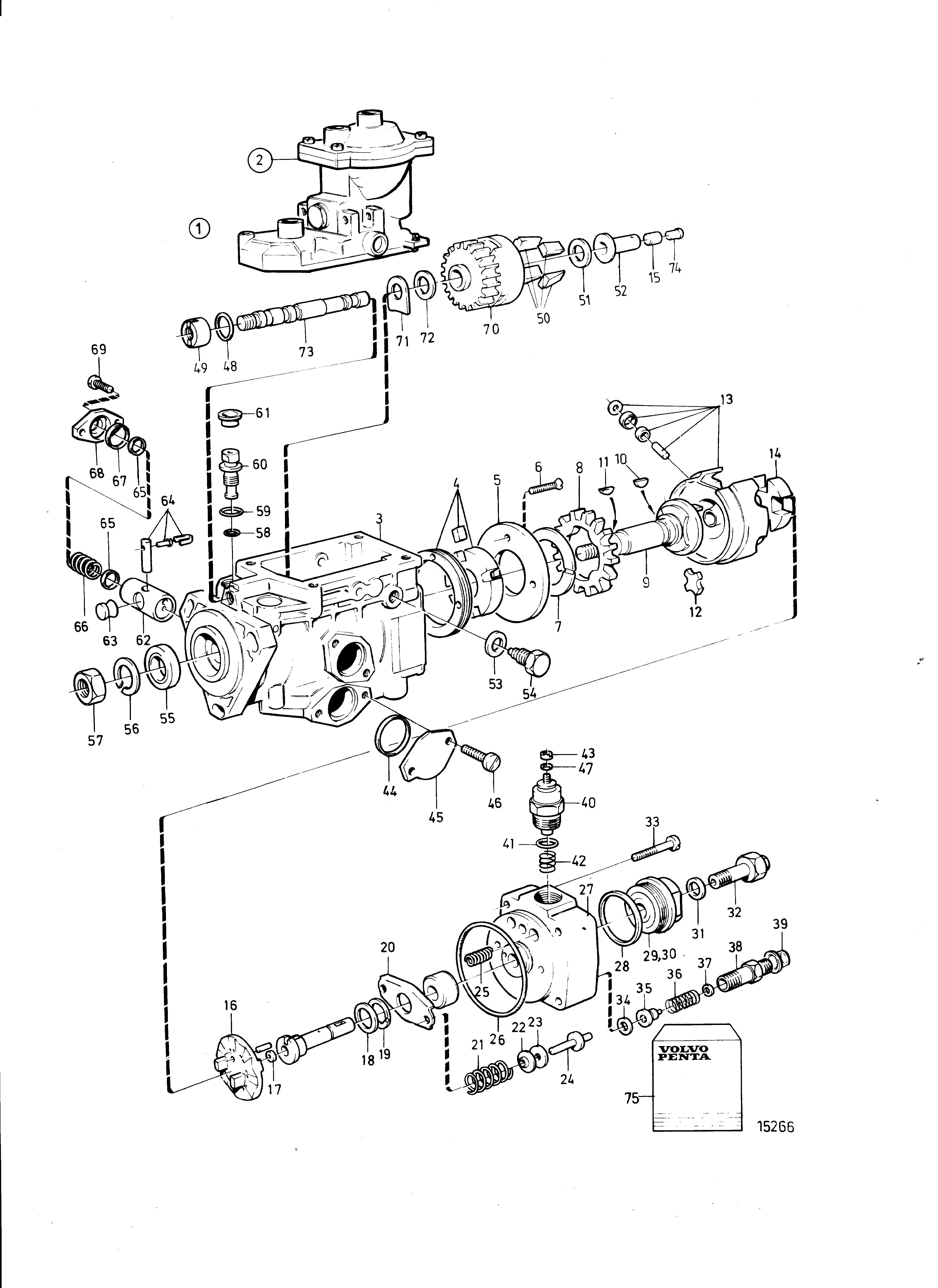 Pompe d’injection de carburant, Composants