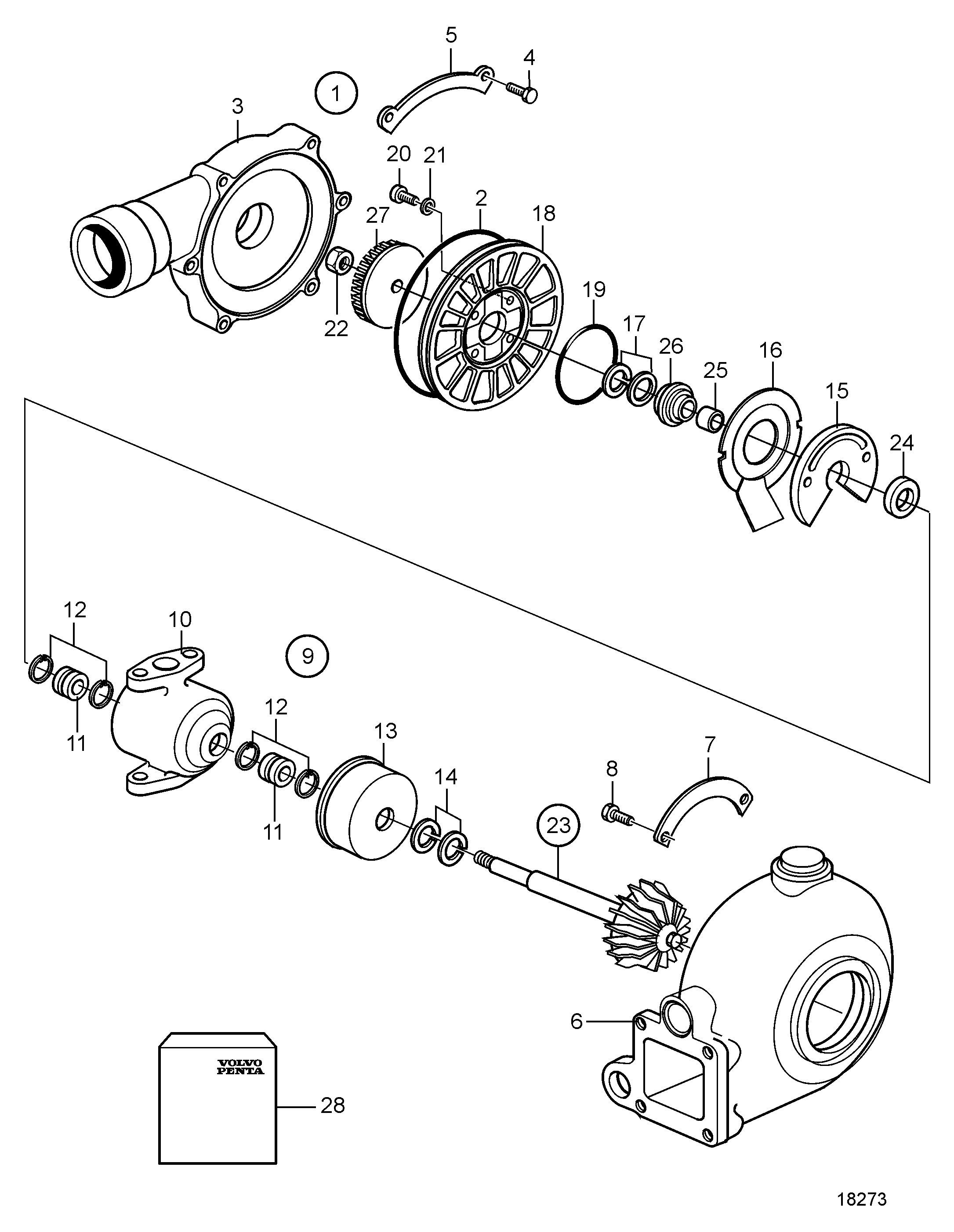 Turbocompresor, componentes