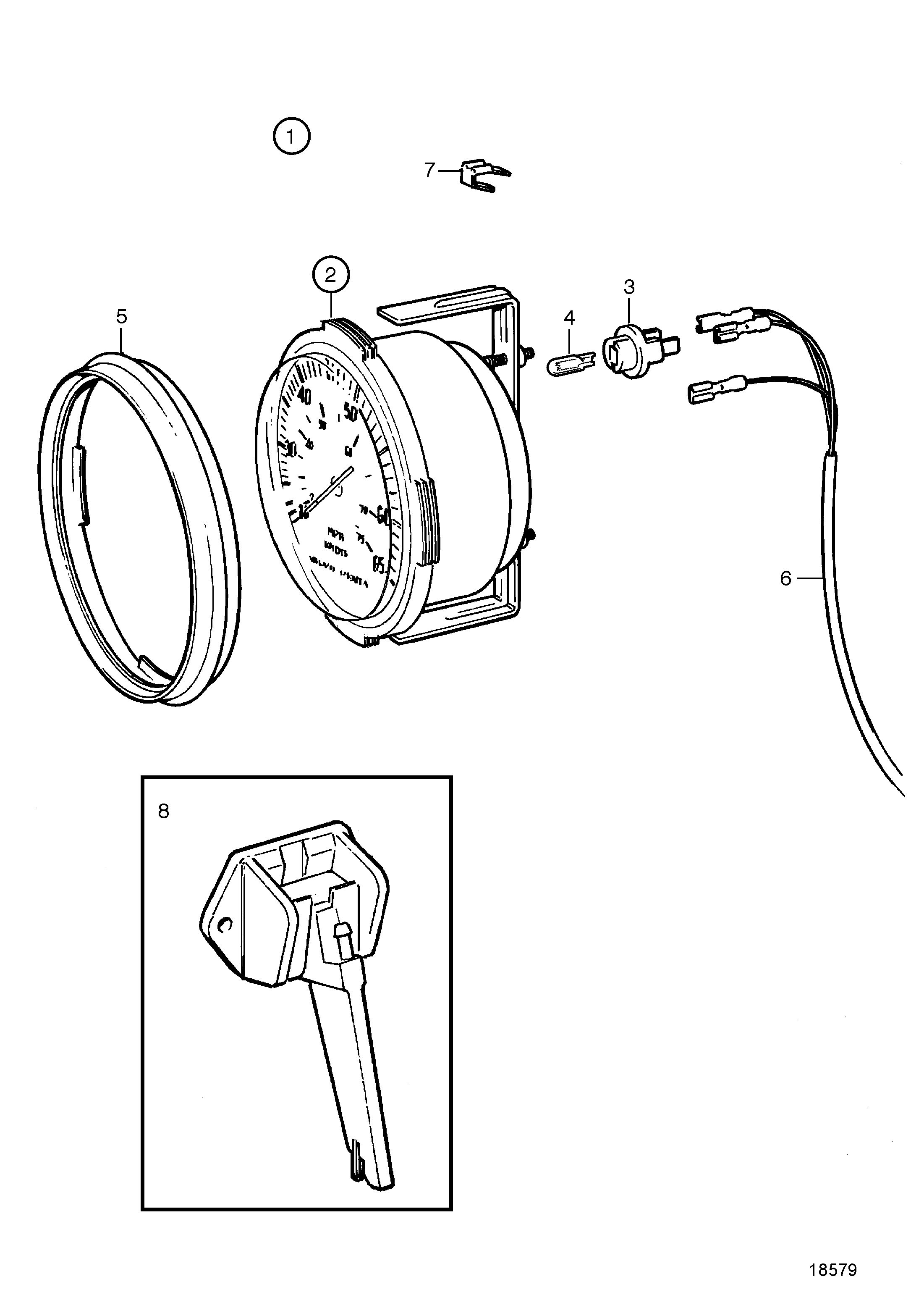 Kit de compteur de vitesse, haute vitesse