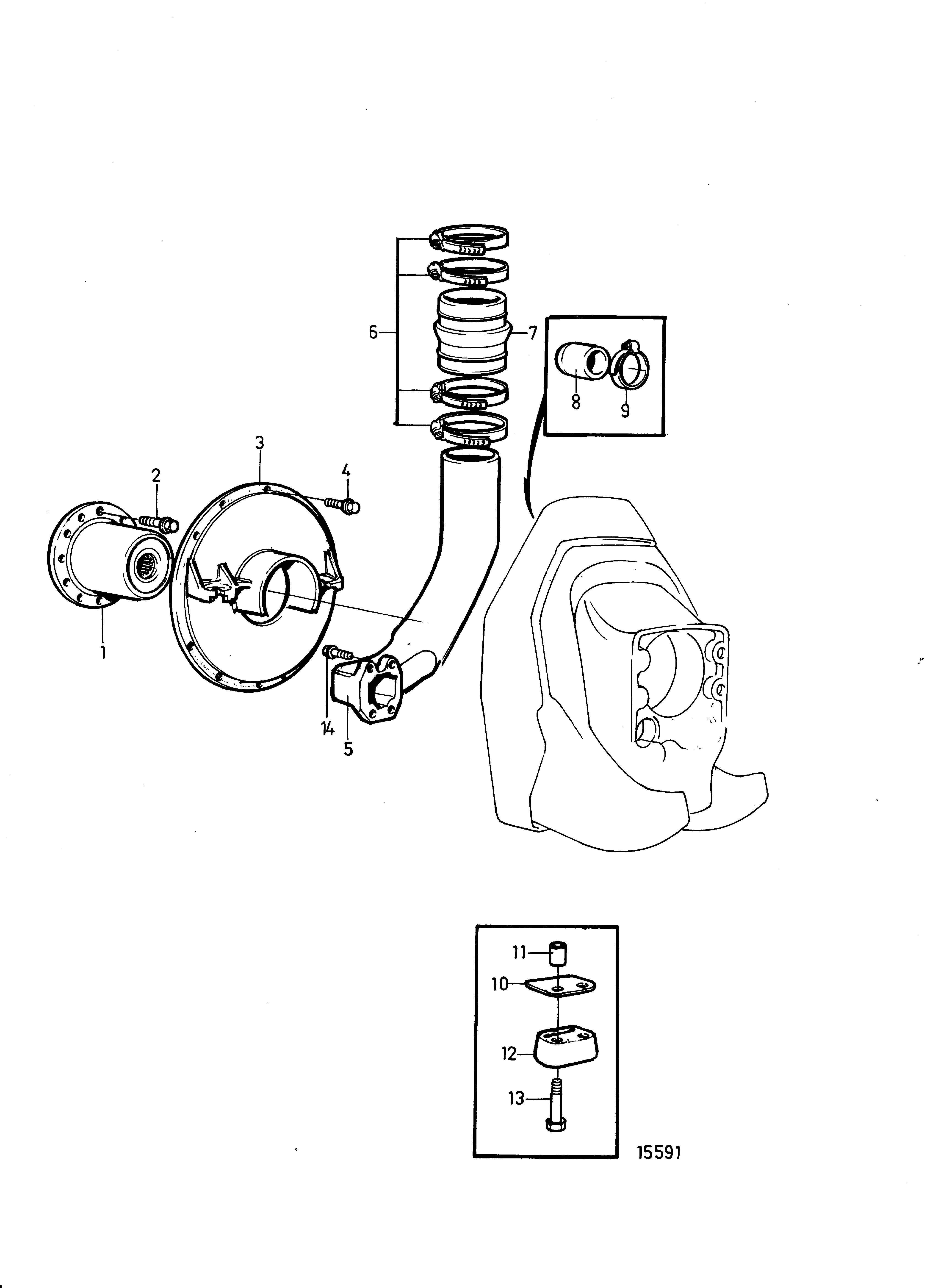 Pièces de raccordement pour unité de transmission SX