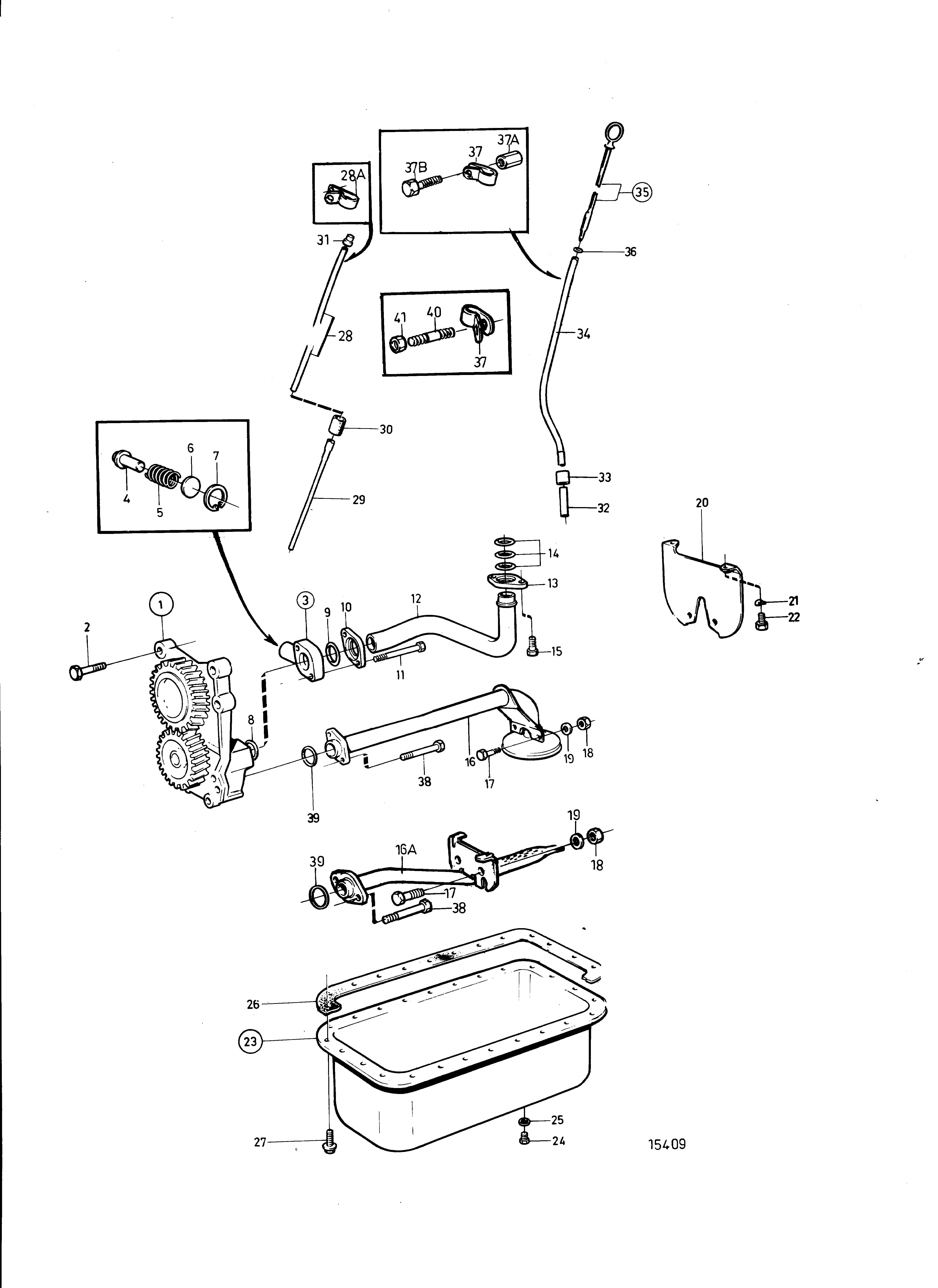Sistema di lubrificazione
