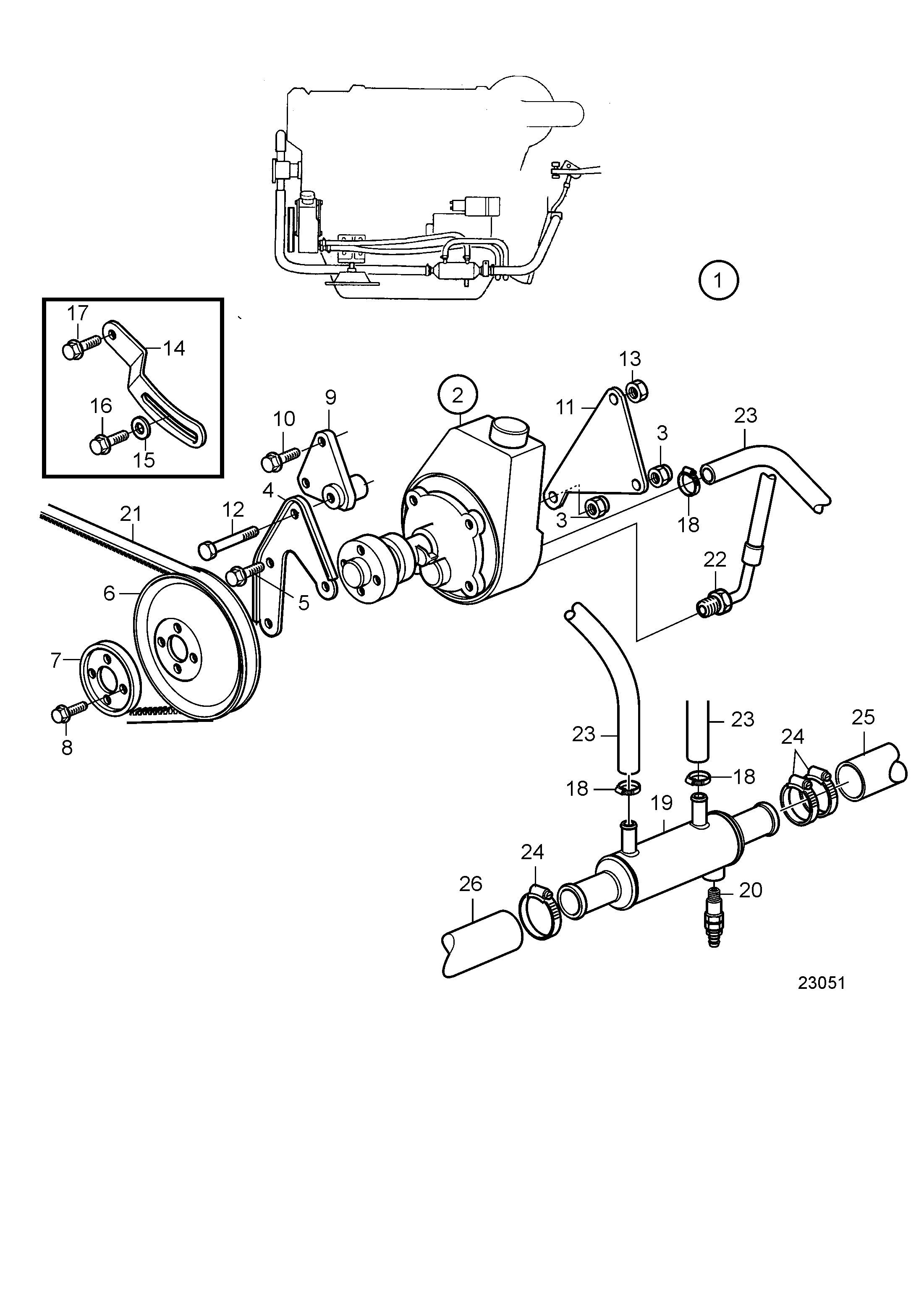 Servo-pompe pour SX-Drive