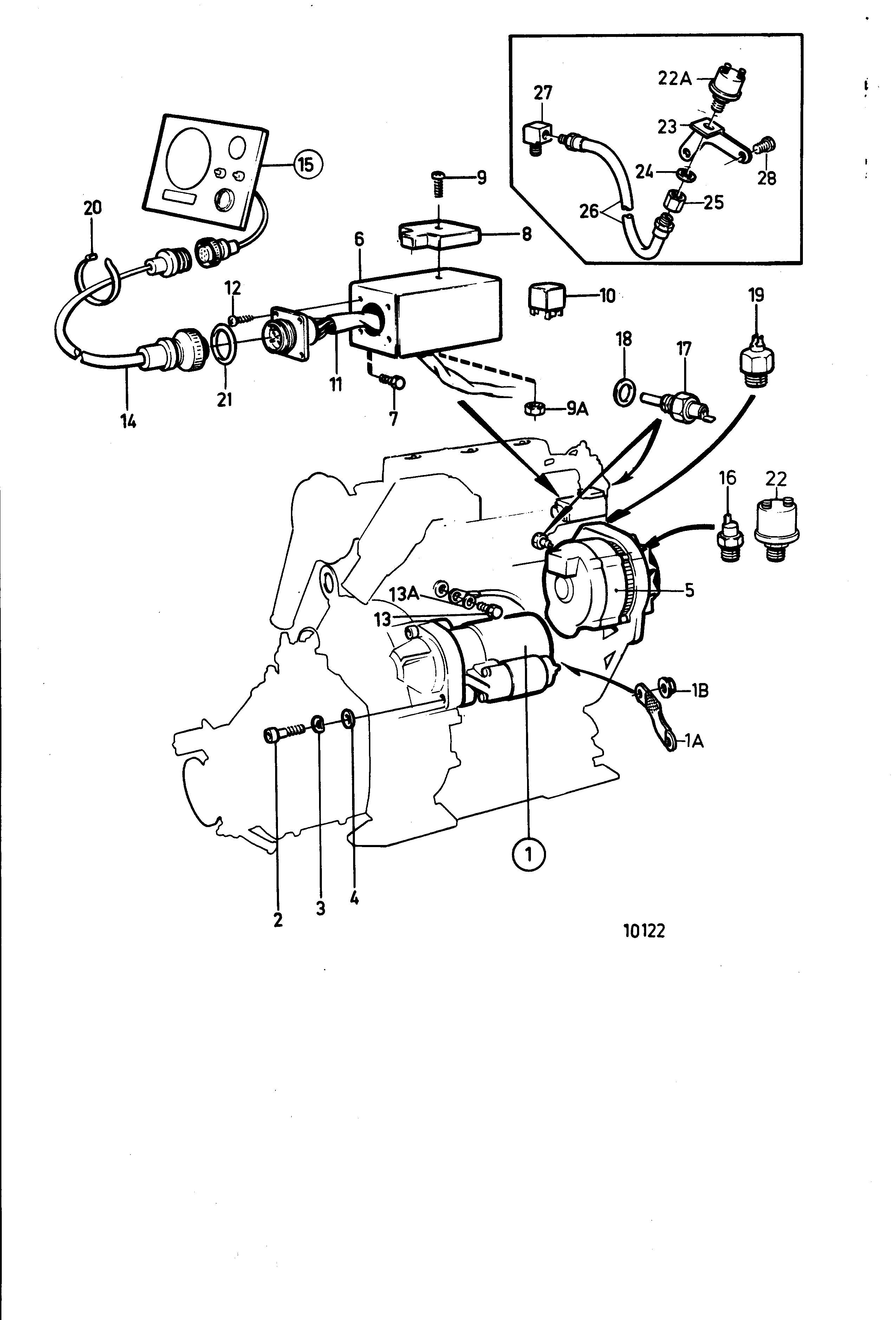 Système électrique et instruments Système électrique 1 pôle
